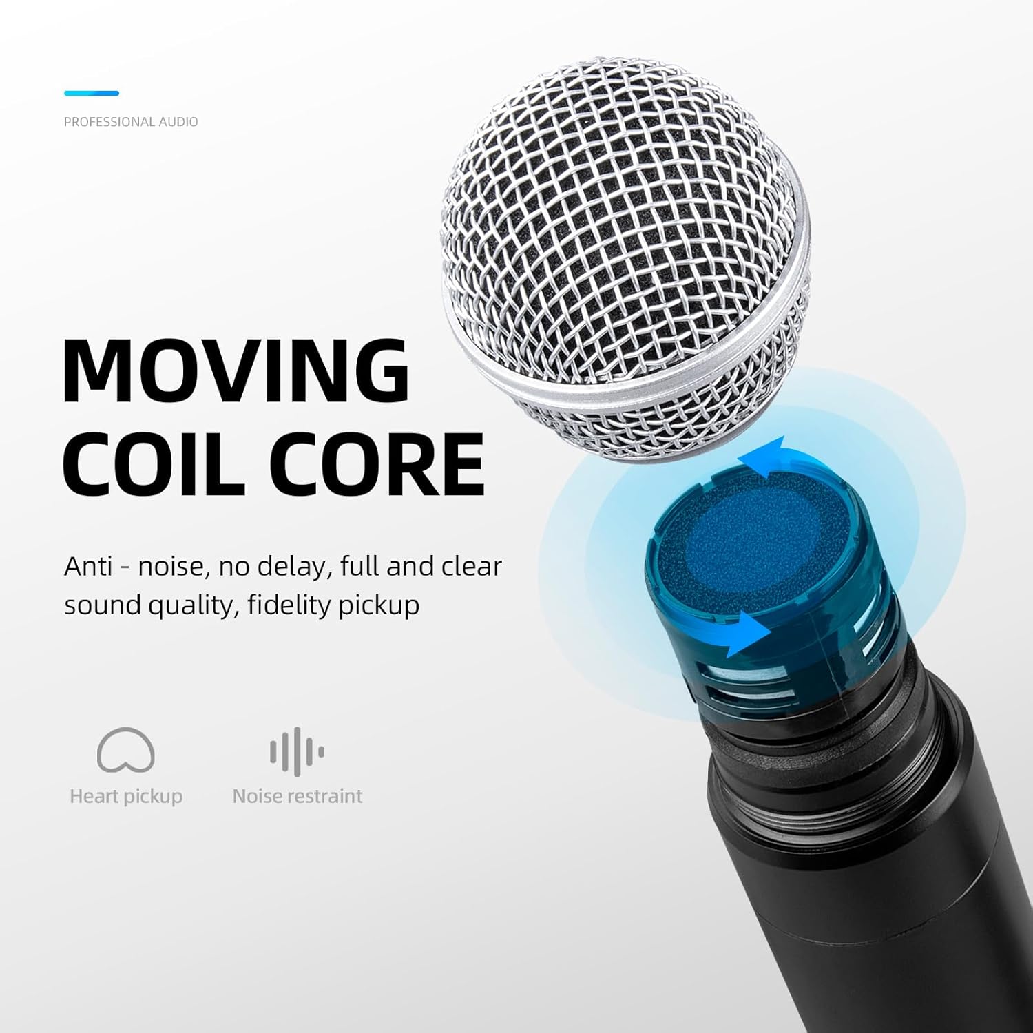 D Debra Wireless Microphone System UHF UBR-102 with Cordless Handheld Lavalier Headset Mics, 260ft Range, Suitable for Church, Lectures, Karaoke, Weddings, DJ, and Bars(2 Handheld)