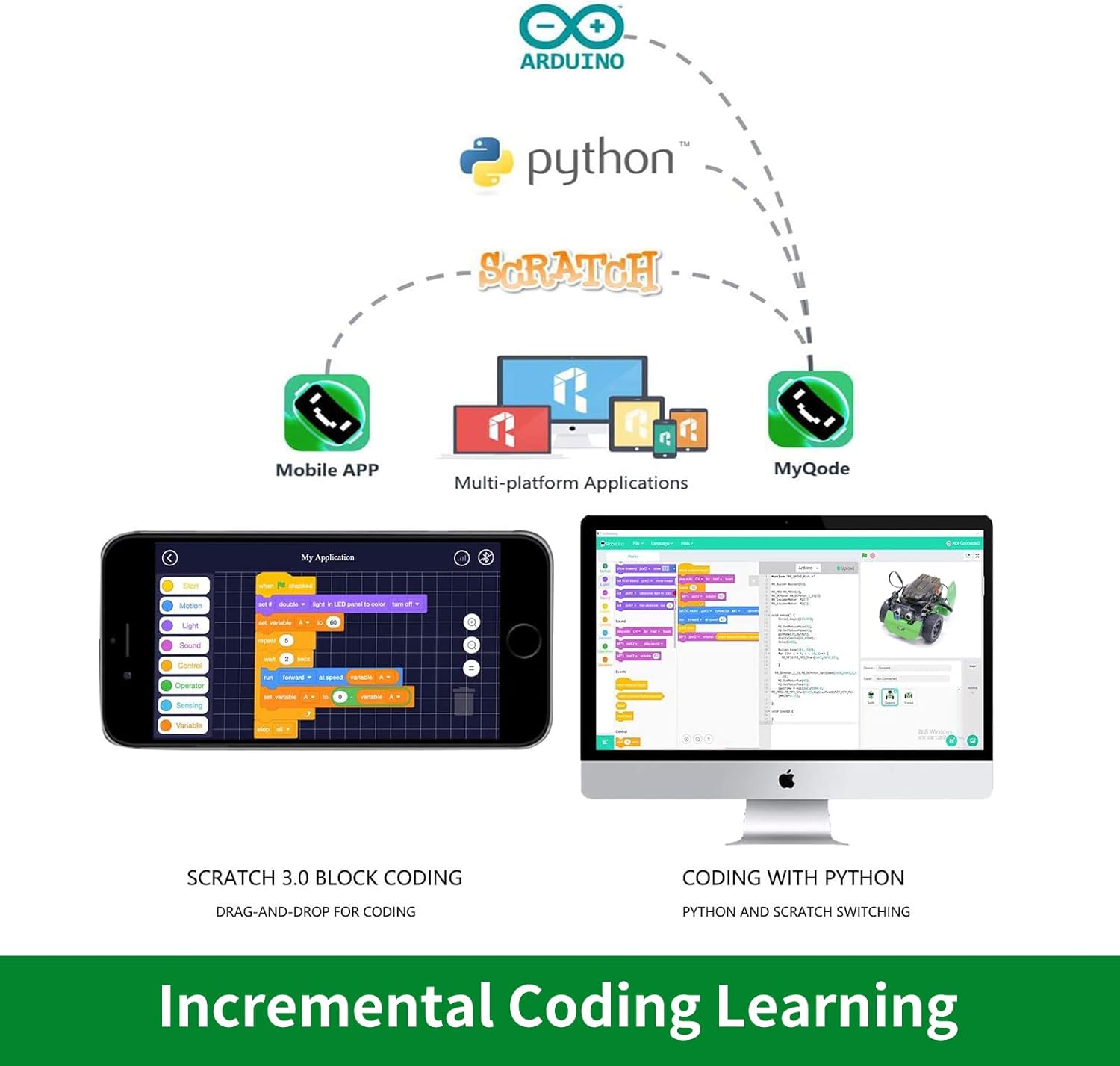 Robobloq Qoopers 6 in 1 Programming Robot Building Kit with Remote Control, LED Martrix, Ultrasonic Sensor etc. for Scratch Arduino Python Learning, Coding Toy for Kids
