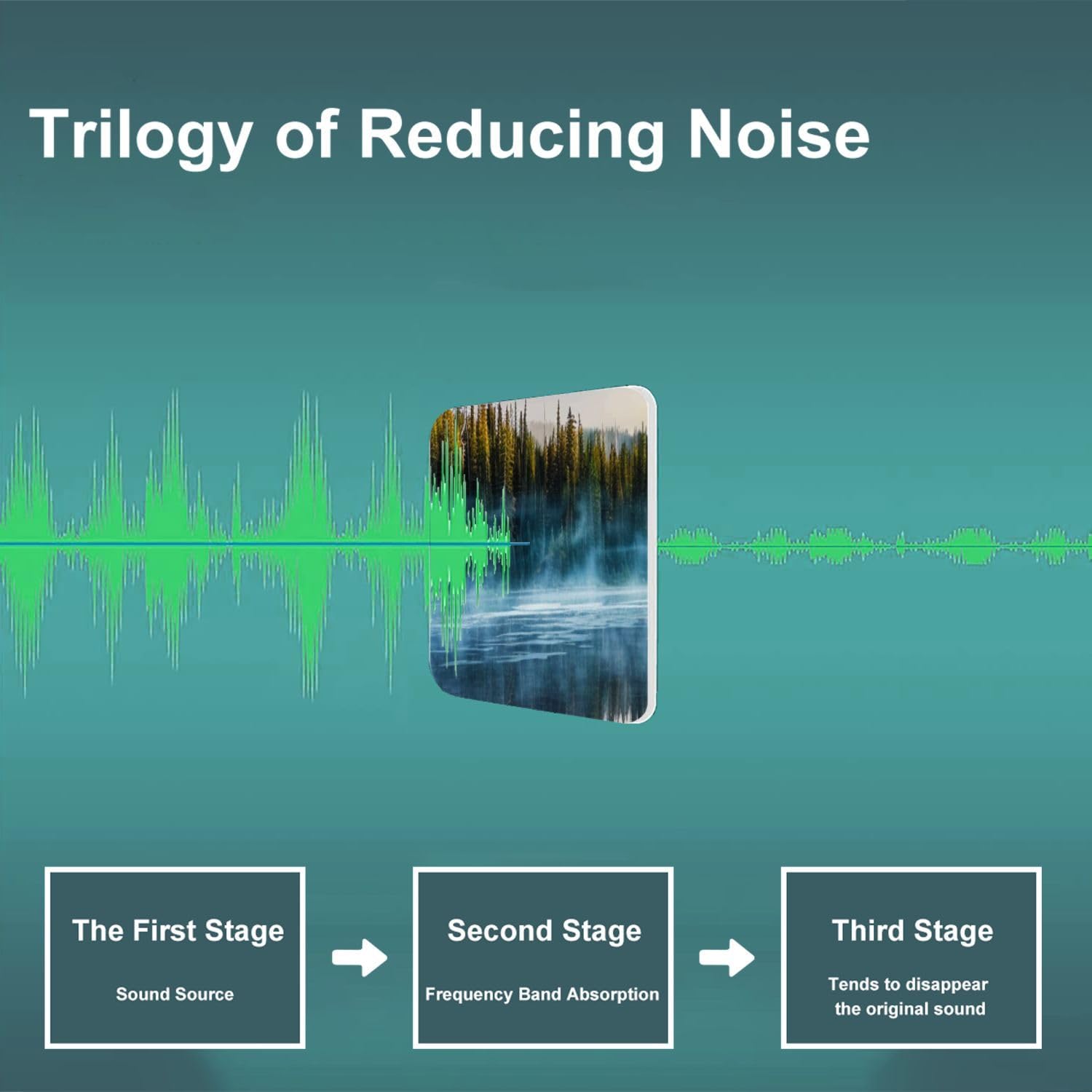 Art Acoustic Panels Self Adhesive Scenic view Mount Rainier reflected across reflection lakes 9 Packs Decorative Soundproof Wall Panels Large Sound Absorbing Panels for Home Office 60