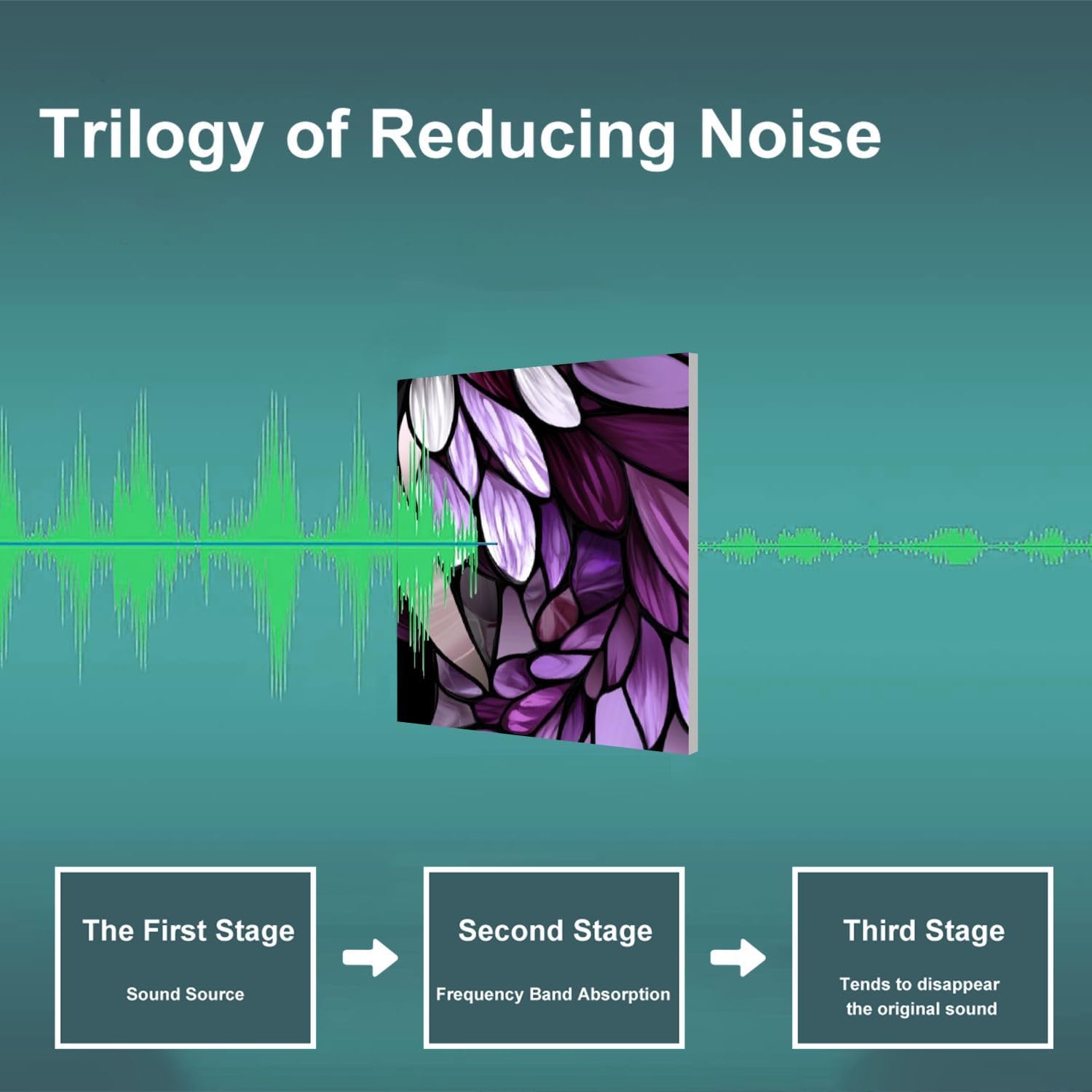 Art Acoustic Panels Self Adhesive Enchanting Stained Glass Nature Inspired Whimsy 9 Packs Decorative Soundproof Wall Panels Large Sound Absorbing Panels for Home Office 60