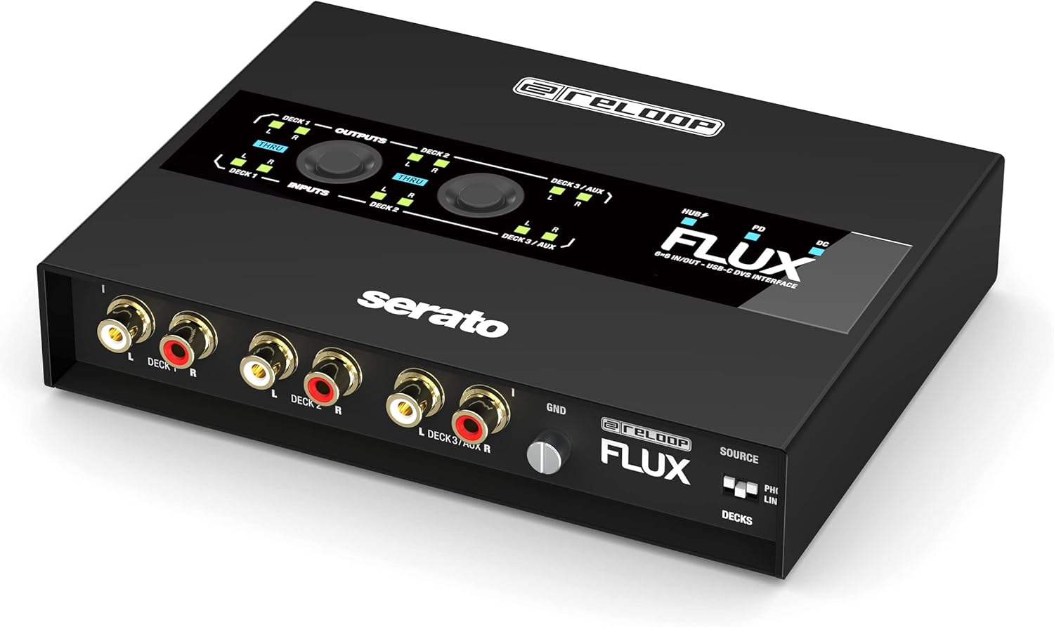 Reloop FLUX 6x6 IN/OUT USB-C DVS Interface for Serato DJ Pro