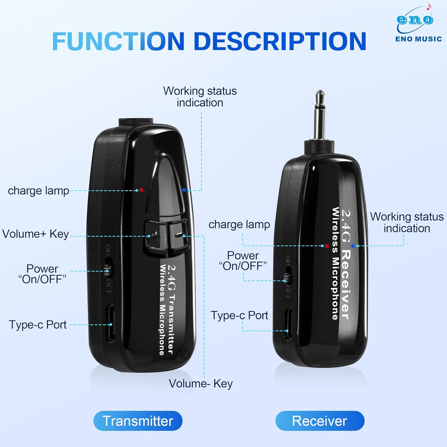 ENO MUSIC Professional 2.4G Wireless Mic System for Saxophone, 30M Stable Signal, Auto Reconnect, Includes 3.5mm-6.35mm Adapters for Live Shows