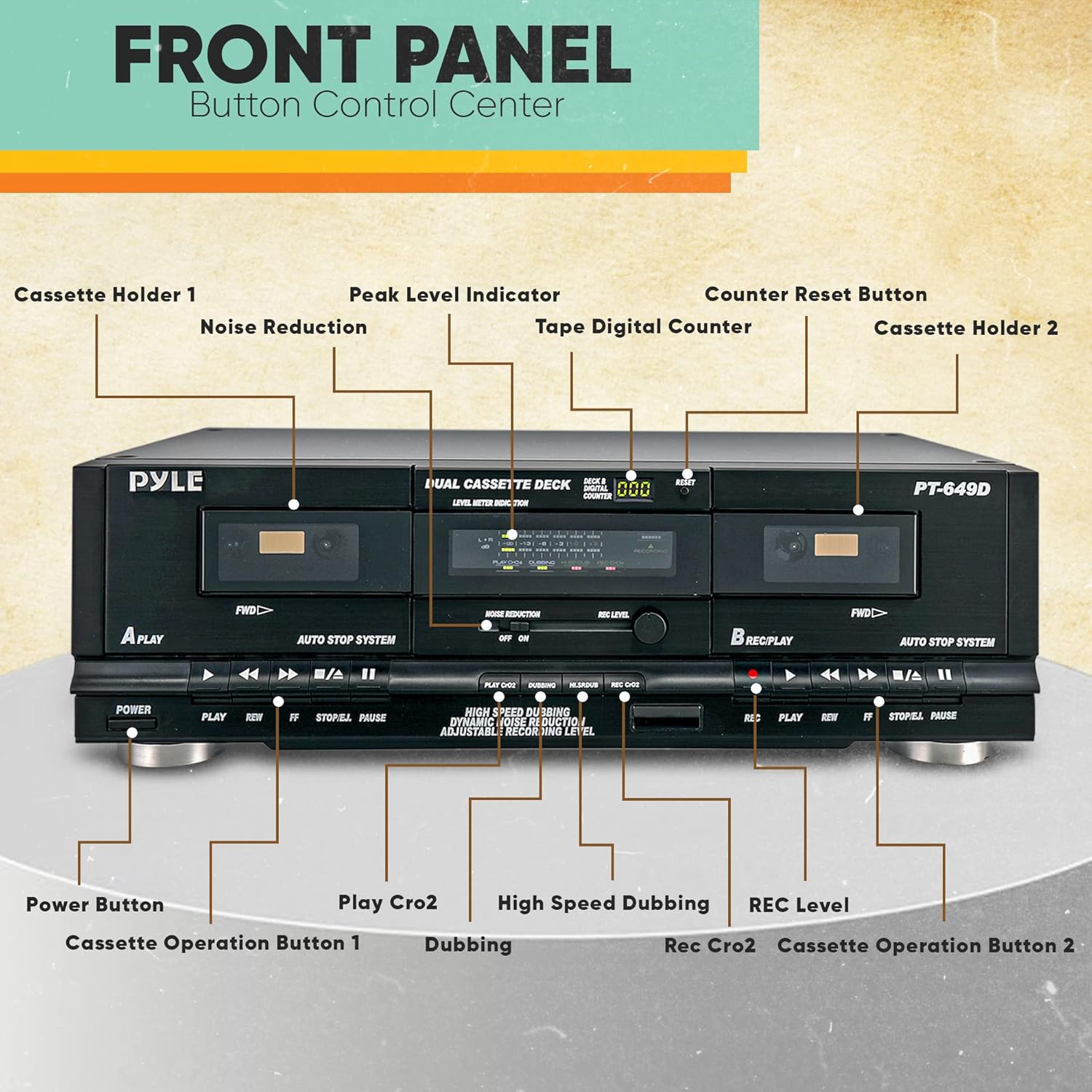 PyleUsa Dual Cassette Deck | Music Recording Device with RCA Cables | Removable Rack Mounting Hardware | CrO2 Tape Selector | Built-in 3 Digit Tape Counter - 110V/220V