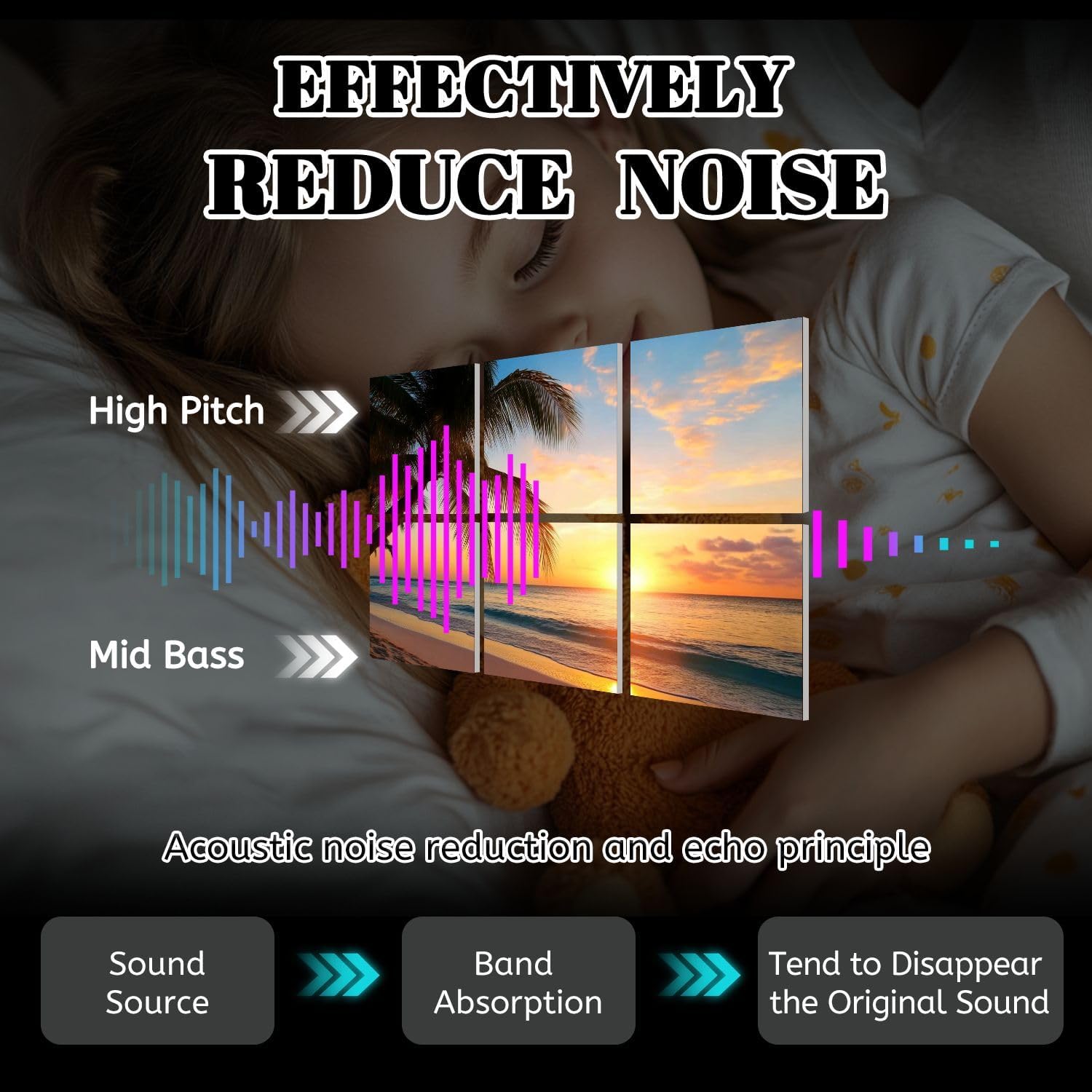 6 Pack Art Acoustic Panels Art Beautiful sunset tropical beach Sound Absorbing Panel 48