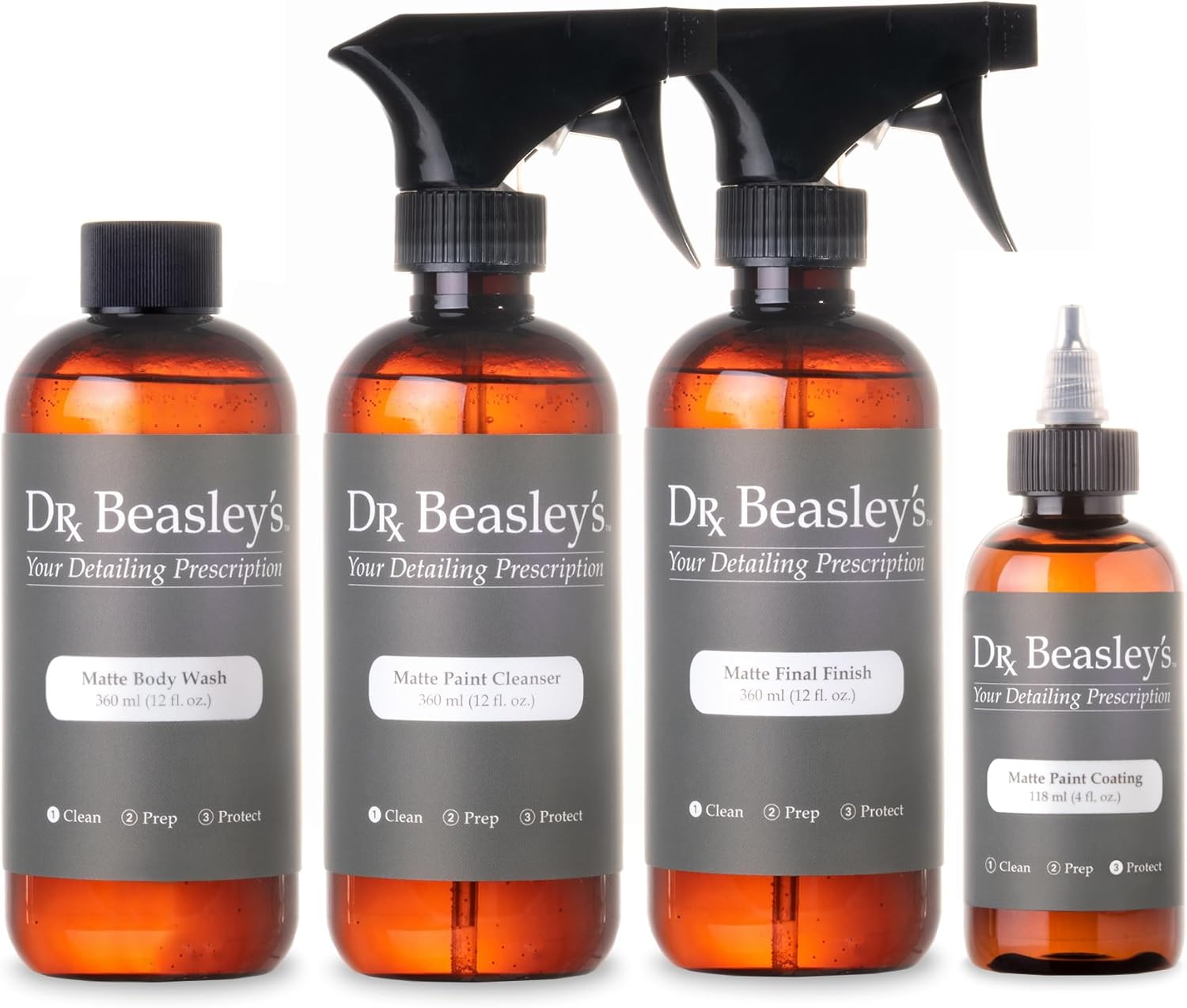 Dr. Beasley's Matte Paint Prescription Detailing Kit with Accessories Included, Designed for Matte Cars and Motorcycles, 100% VOC Free, 2 Years of Protection, 40 Ounce