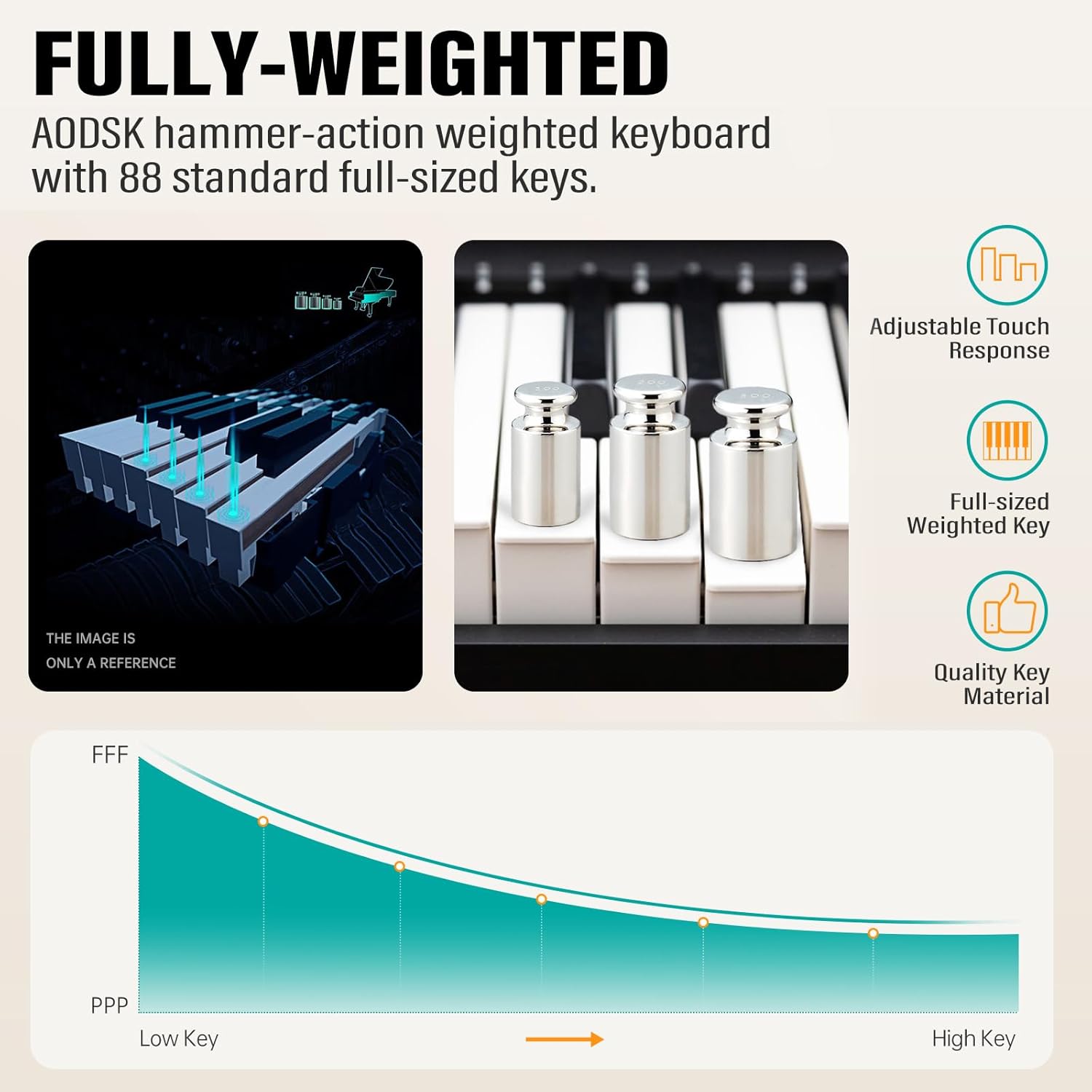 88 Key Weighted Action Digital Piano B83 + AODSK Iron Piano Bench UAP-10