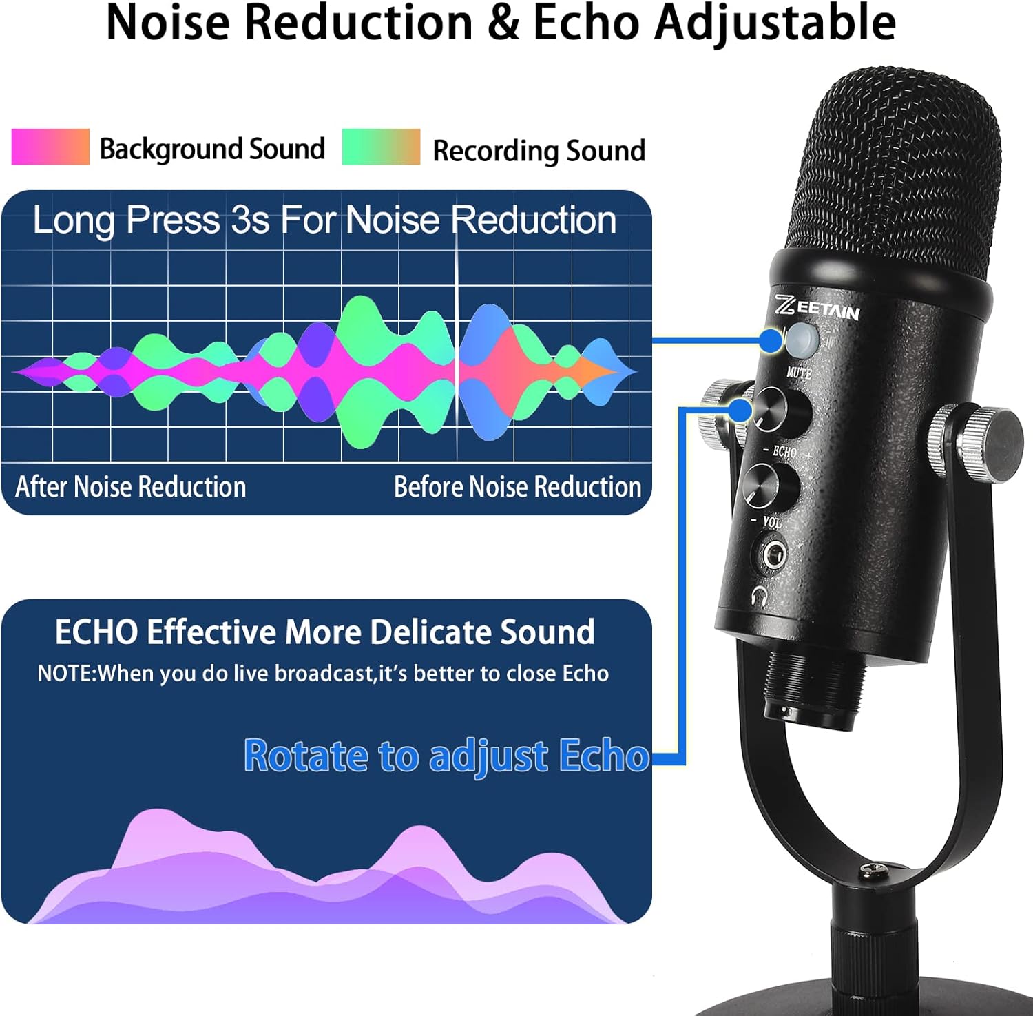 USB Condenser Microphone Compatible with PC/iPhone/Android,Computer Mic with Noise Cancelling & Reverb, Studio Microphone for Voice and Music Recording,Podcasting,Streaming,Gaming