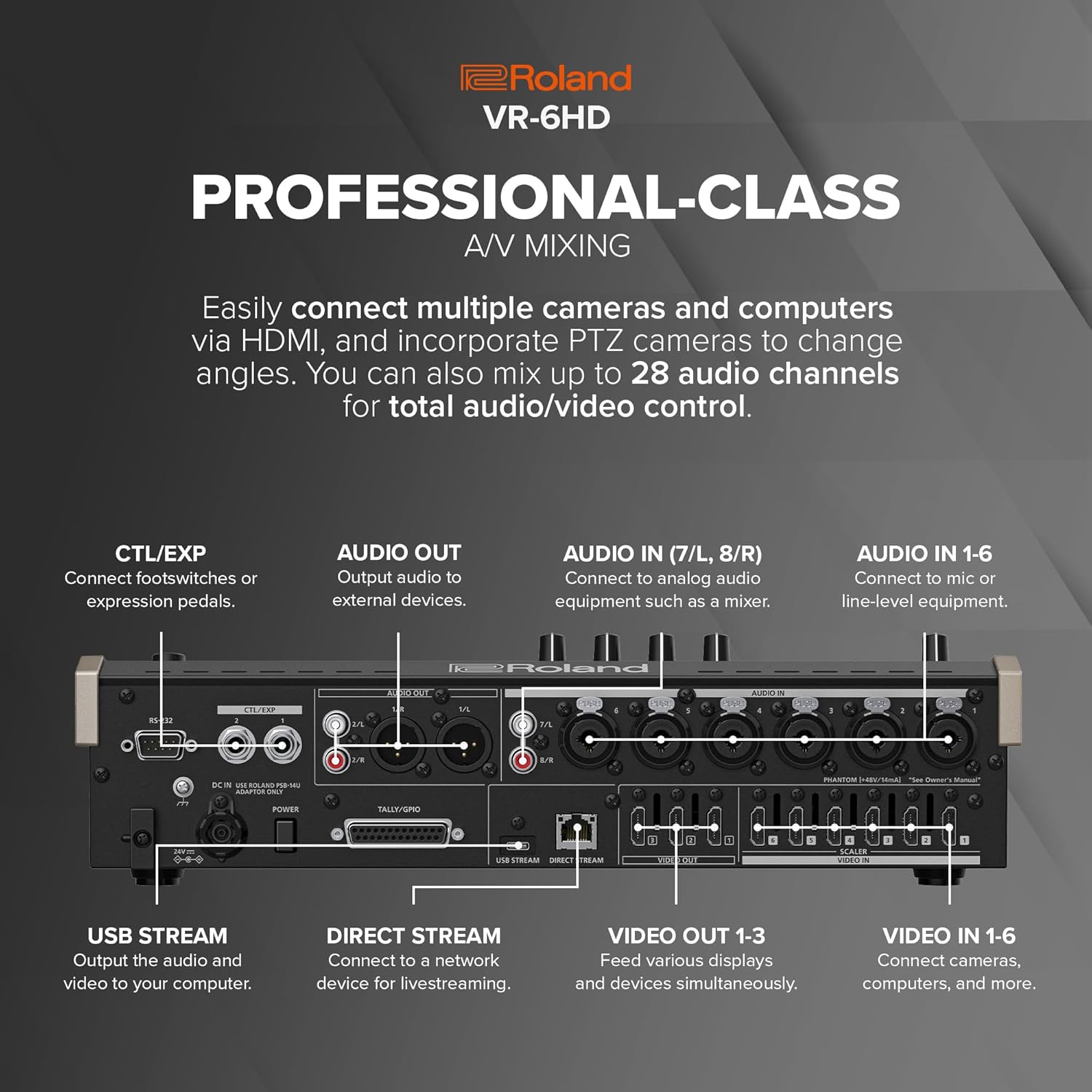 Roland VR-6HD | Ultra-compact Audio/Video Mixer with Direct Streaming Encoders | Ideal for Livestreaming | Extensive A/V Connectivity | 4.3” Touch Screen Multi-Viewer Display | Advanced Editing Tools