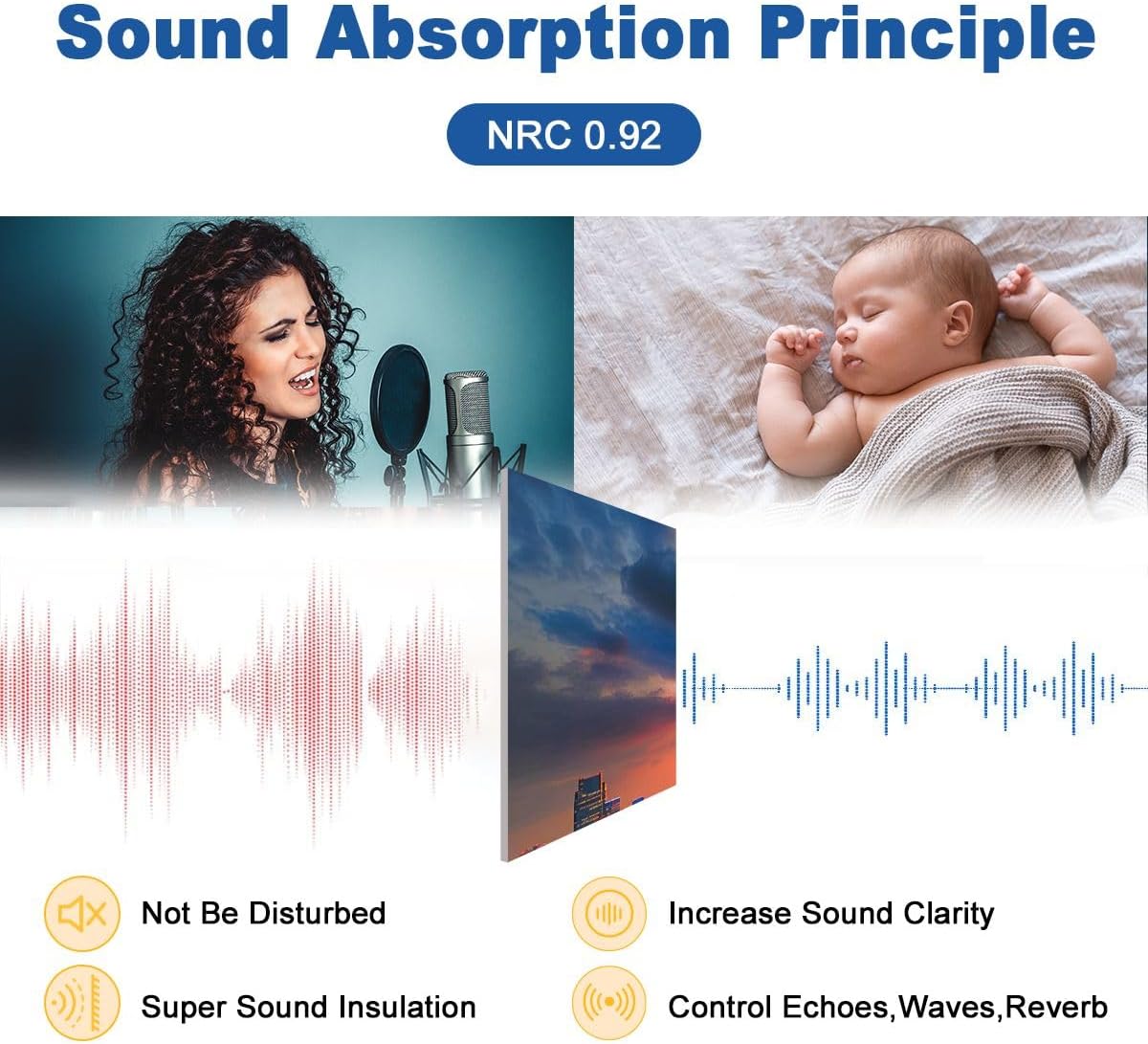 6 Pack Art Acoustic Panels View Tokyo skyline sunset Soundproof Wall Panels, 48