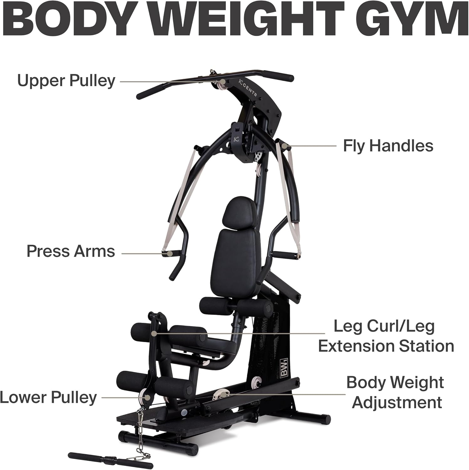 Centr Body Weight Home Gym Machine - Upper & Lower Body Weight Machine & Home Gym System with Multifunctional Cable for Full Body Workout Set - Exercise Equipment with Leg Extension & Leg Curl Station