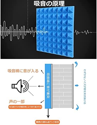 Desktop Soundproof Cover Isolation Booth Portable Vocal Recording Booth self Made Portable Sound Recording Vocal Booth Box Vocal Sound Absorbing Shield Sound Proof Foam Pan