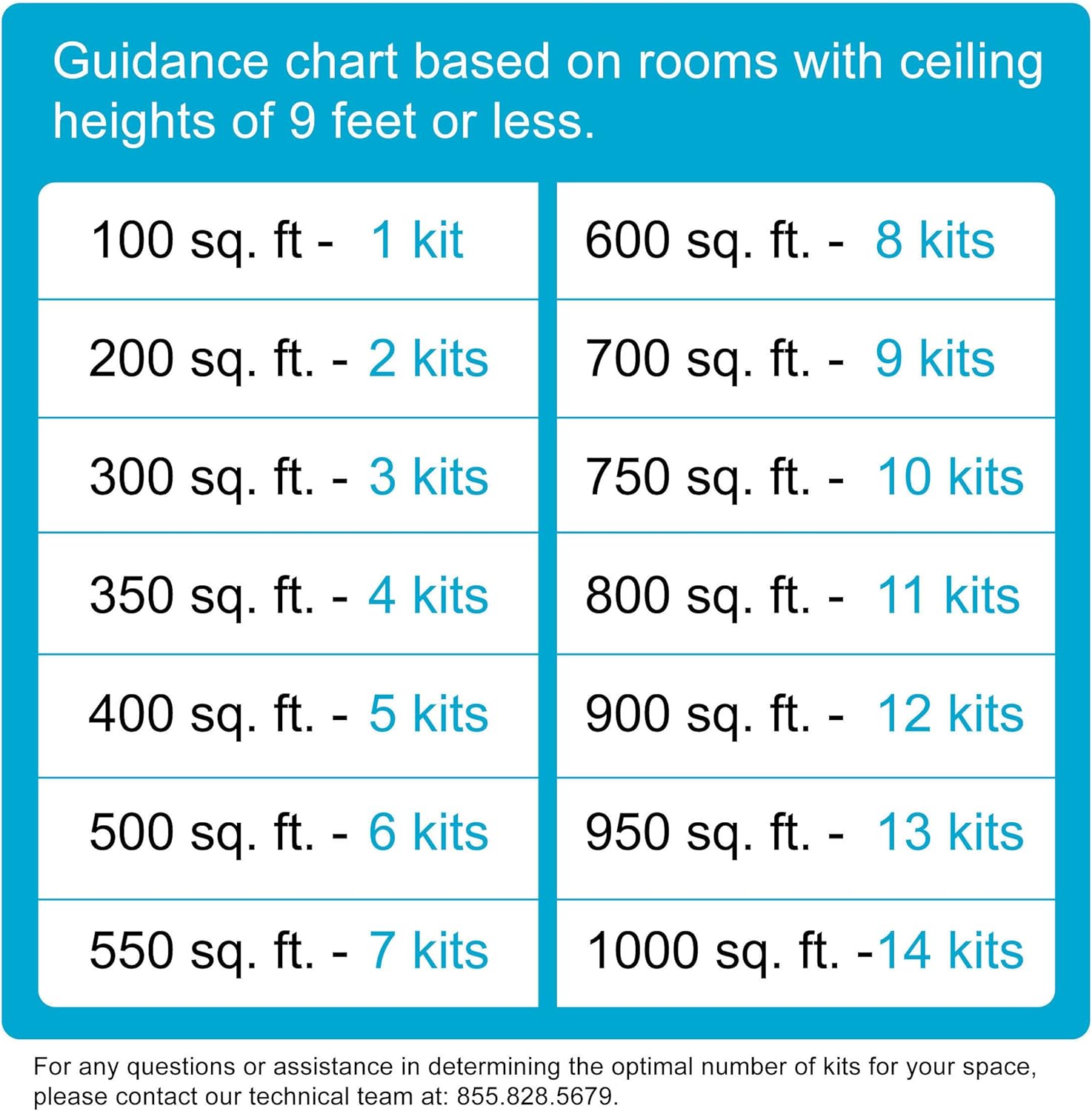 Atlantic SOUNDFIX Sound Absorbing 15-pc Wall Pack, 43