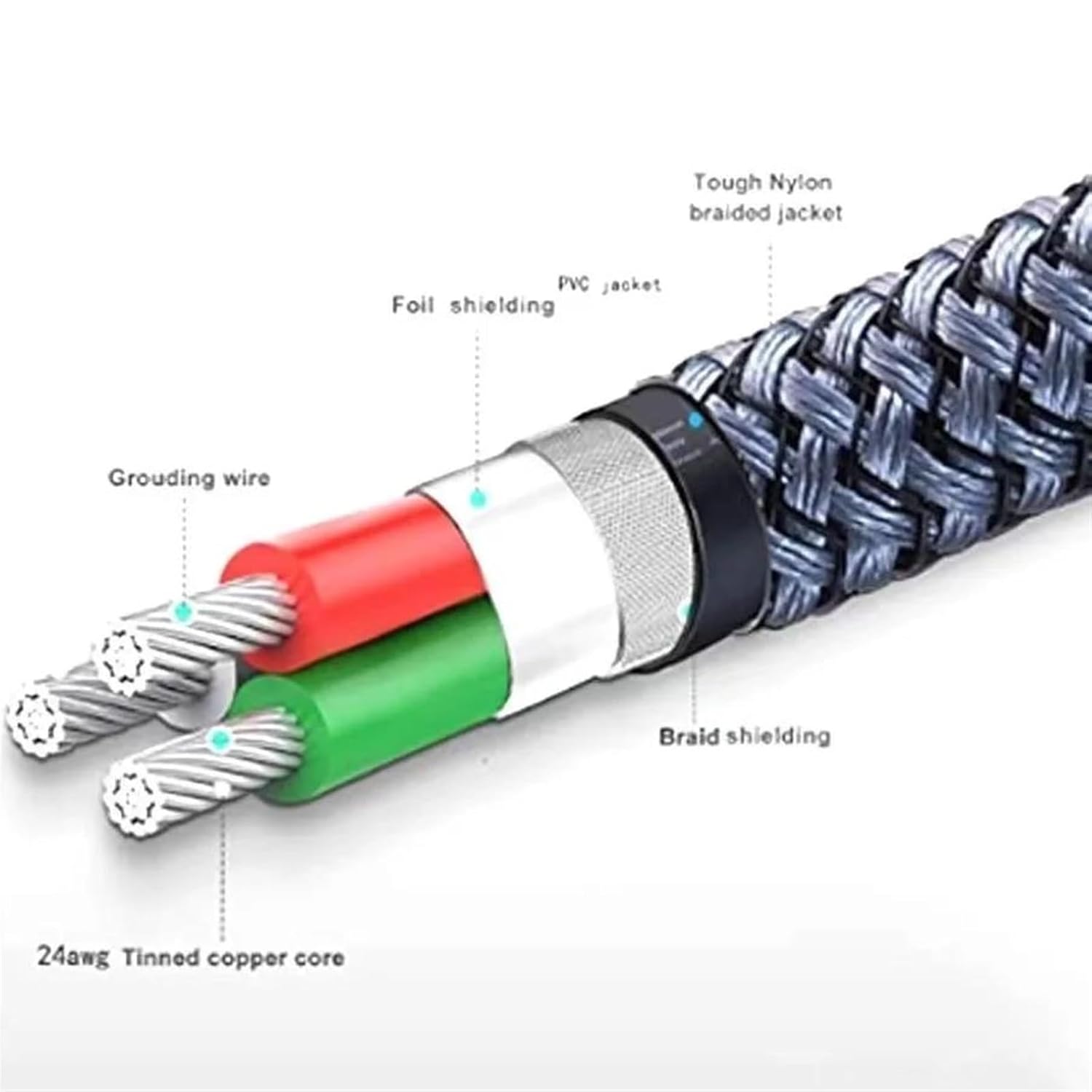 Guitar Audio Cable 6.5mm to 3.5mm Jack Aux Cable Adapter for Speaker Guitar Amplifier TRS Cable Jack 3.5mm to 6.5mm Cable(30m)