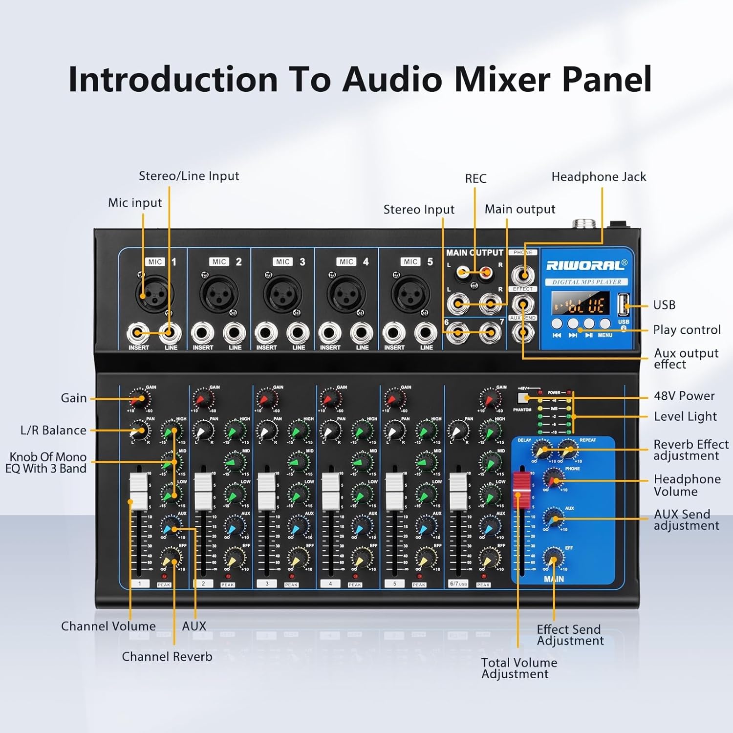 7 Channel Audio Interface USB Audio Mixer Sound Board Mixing Console Built In Bluetooth MP3 Computer Input +48V Phantom Power Mixer Audio For Karaoke Dj Stage Streaming Studio