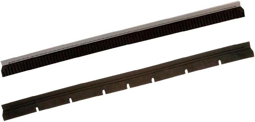 1245930 1245931 Squeegee Blade Kit for Tennant