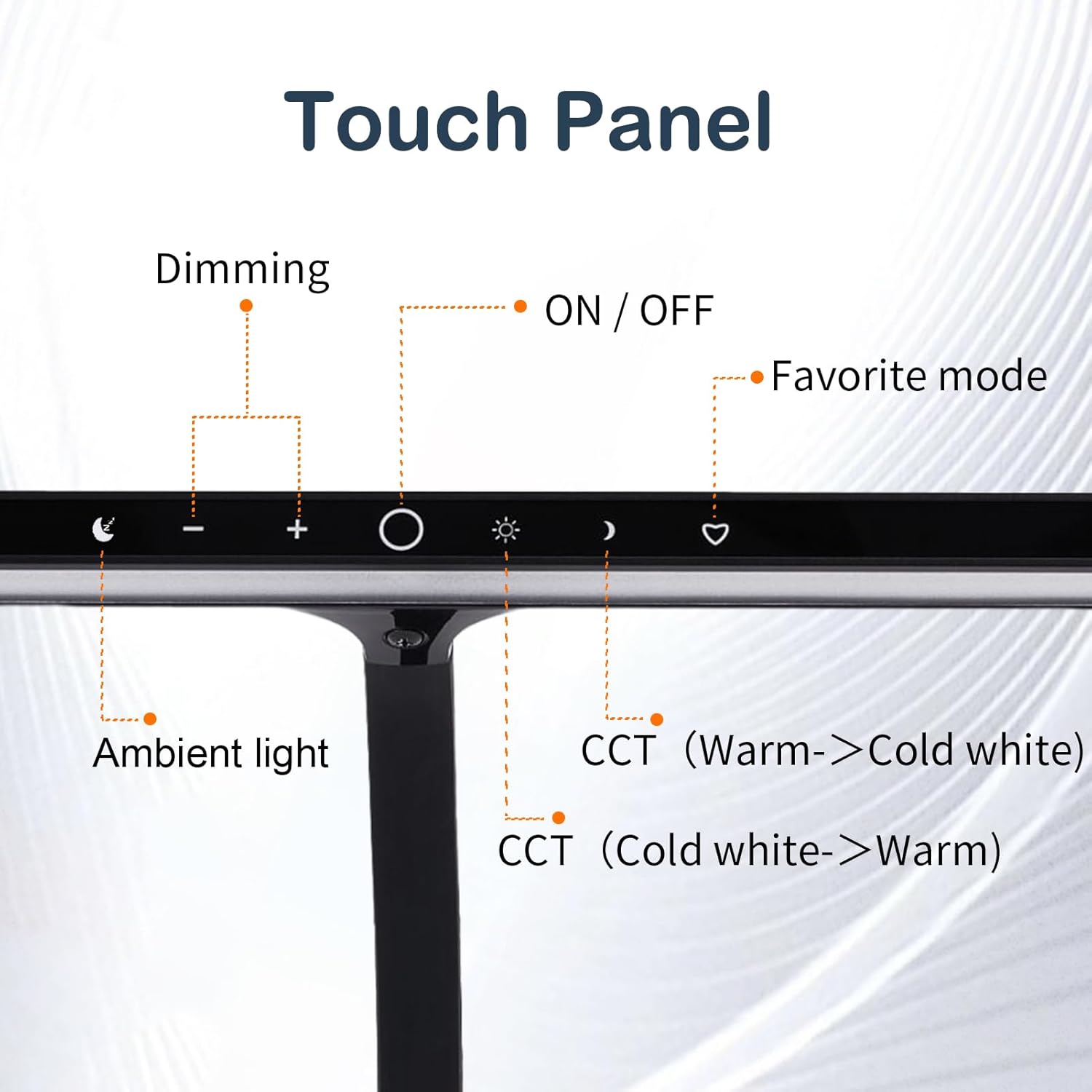 Piano Lights for Digital Piano and Grand Piano, Professional Led Clip lamp with Ambient Light, Memory Function,Piano Lamps for Sheet Music, Eye-Care 5 Levels Color Temperatures 5 Levels Dimming