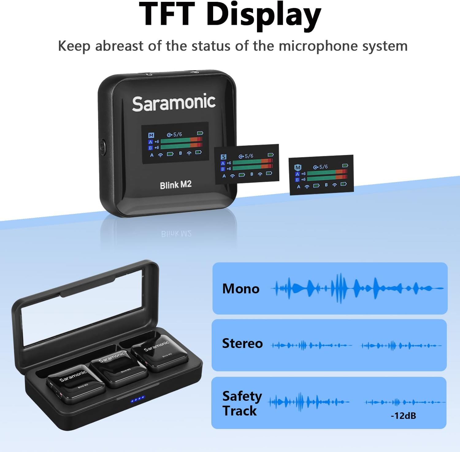 Saramonic Blink M2 Wireless Lavalier Microphone for Cameras, Onboard Recording, 656FT Range, 12H Battery Life, Noise Cancellation Compact Clip Lapel Mic for Video Recording Interview Live Streaming