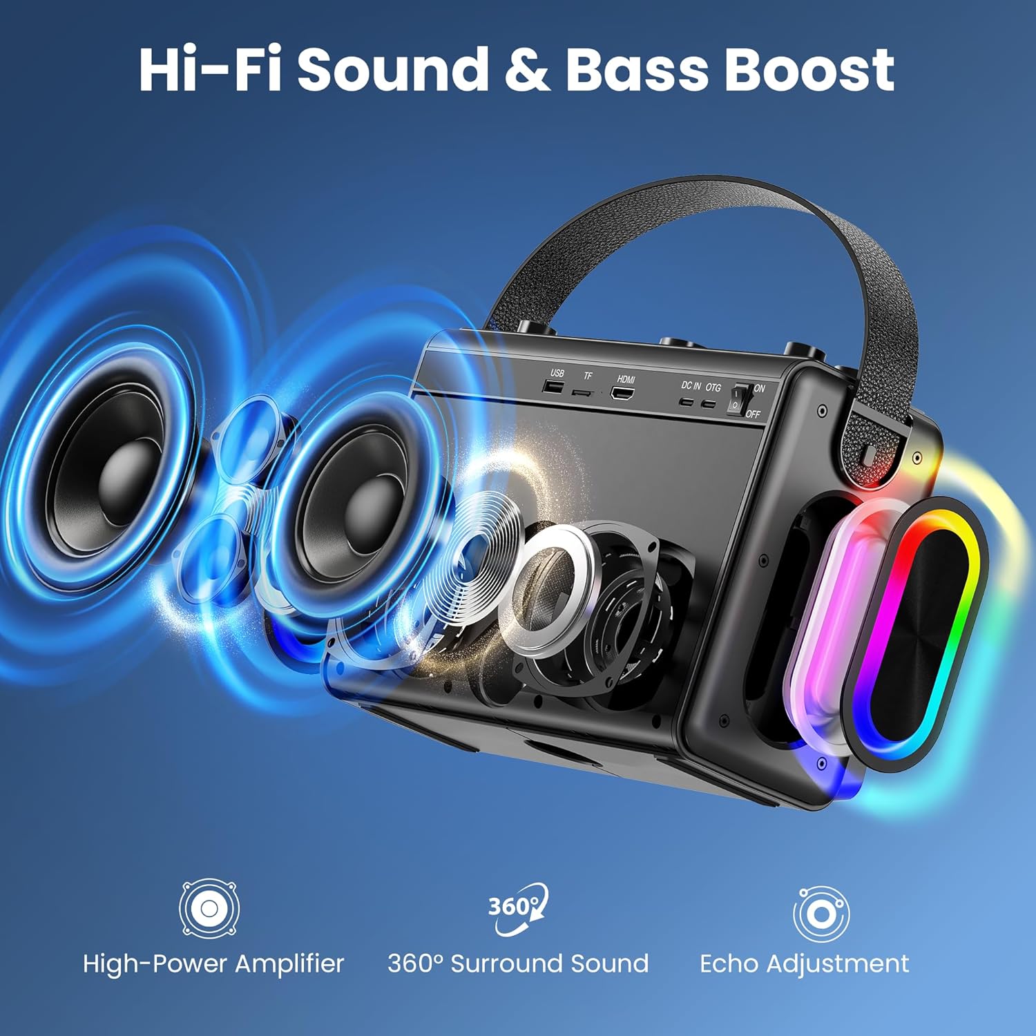 Karaoke Machine for Adults, Built-in Lyrics Display and HD Screen, Supports WiFi Bluetooth HDMI USB TF and Echo, Portable Karaoke System with 2 Wireless Microphones for Home Party Christmas