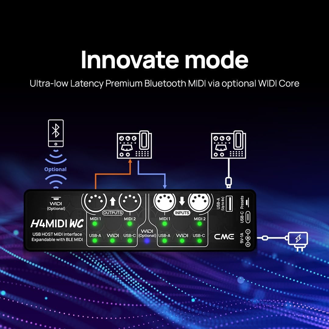 CME H4MIDI WC + WIDI Core - Advanced USB host MIDI Interface + WIDI Premium Bluetooth MIDI