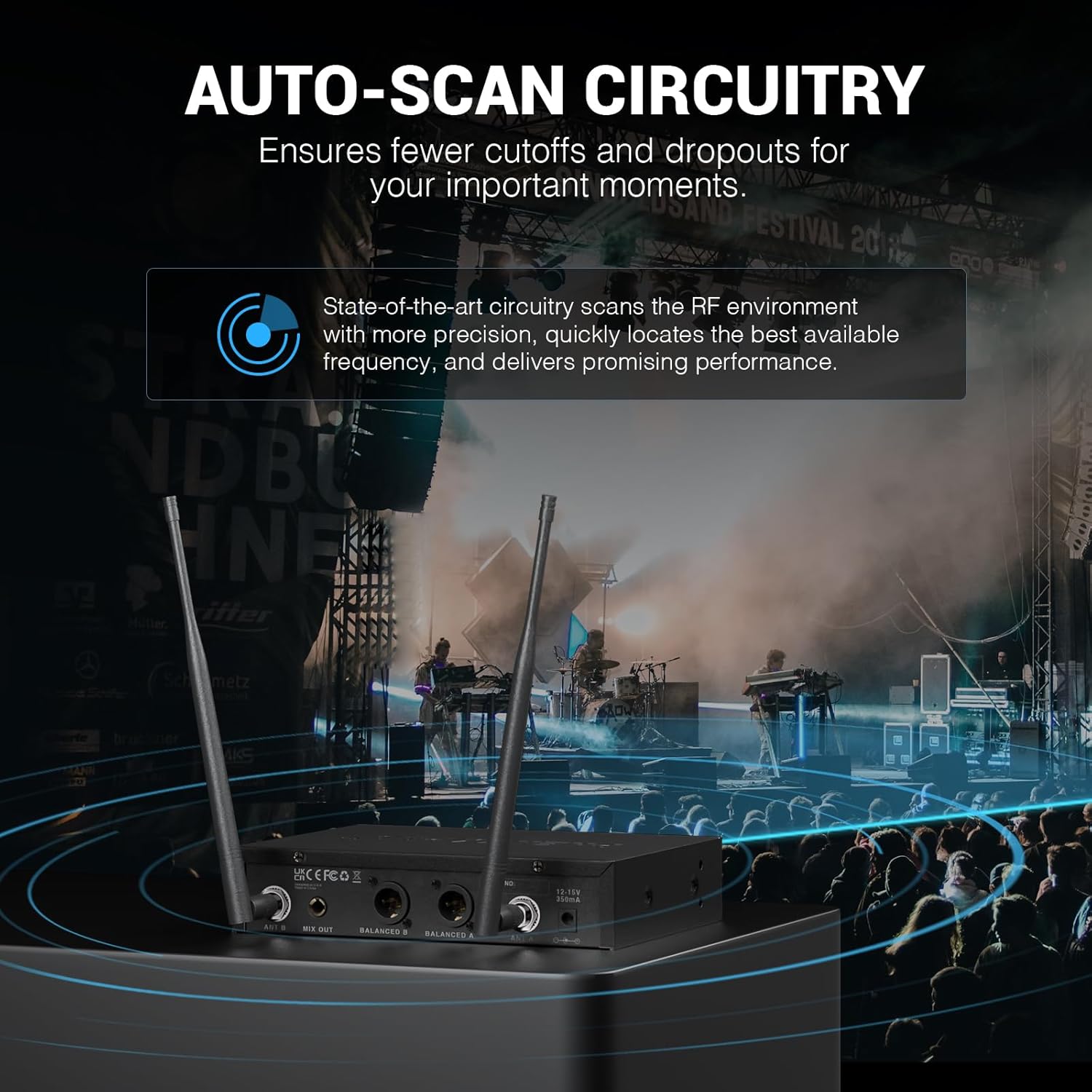 Phenyx Pro Dual UHF Wireless Microphone System，Auto-Scan Cordless Mic Set w/ 2x100 Frequencies, 2 Bodypacks & Headsets/Lapel Microphones for Speaking, Singing, Church, DJ (PTU-71-2B)