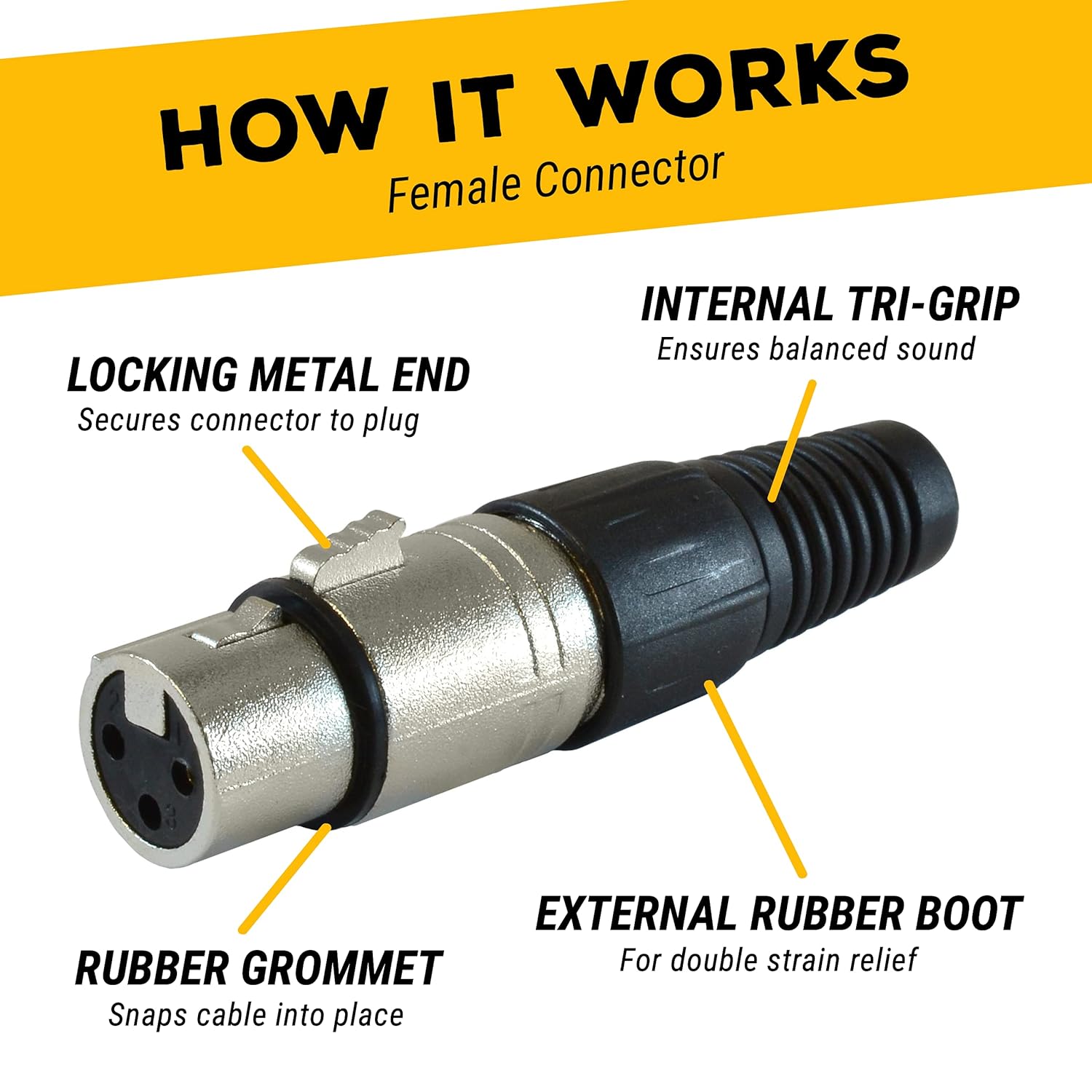 GLS Audio 25 Ft Mic Cable Cords - XLR Male to XLR Female Colored Cables - 25' Balanced Mike Cord - Pack of 6