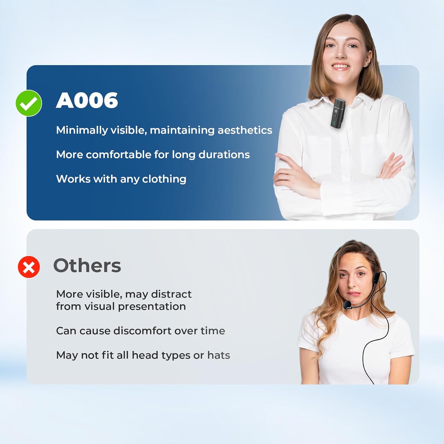 Voice Amplifier with Wireless Lapel Microphone - Personal Megaphone for Teachers, 15W Portable Mini Bluetooth PA System and Clip-on Lavalier Mic for Classroom, Speech, Yoga, Tour Guide - A006