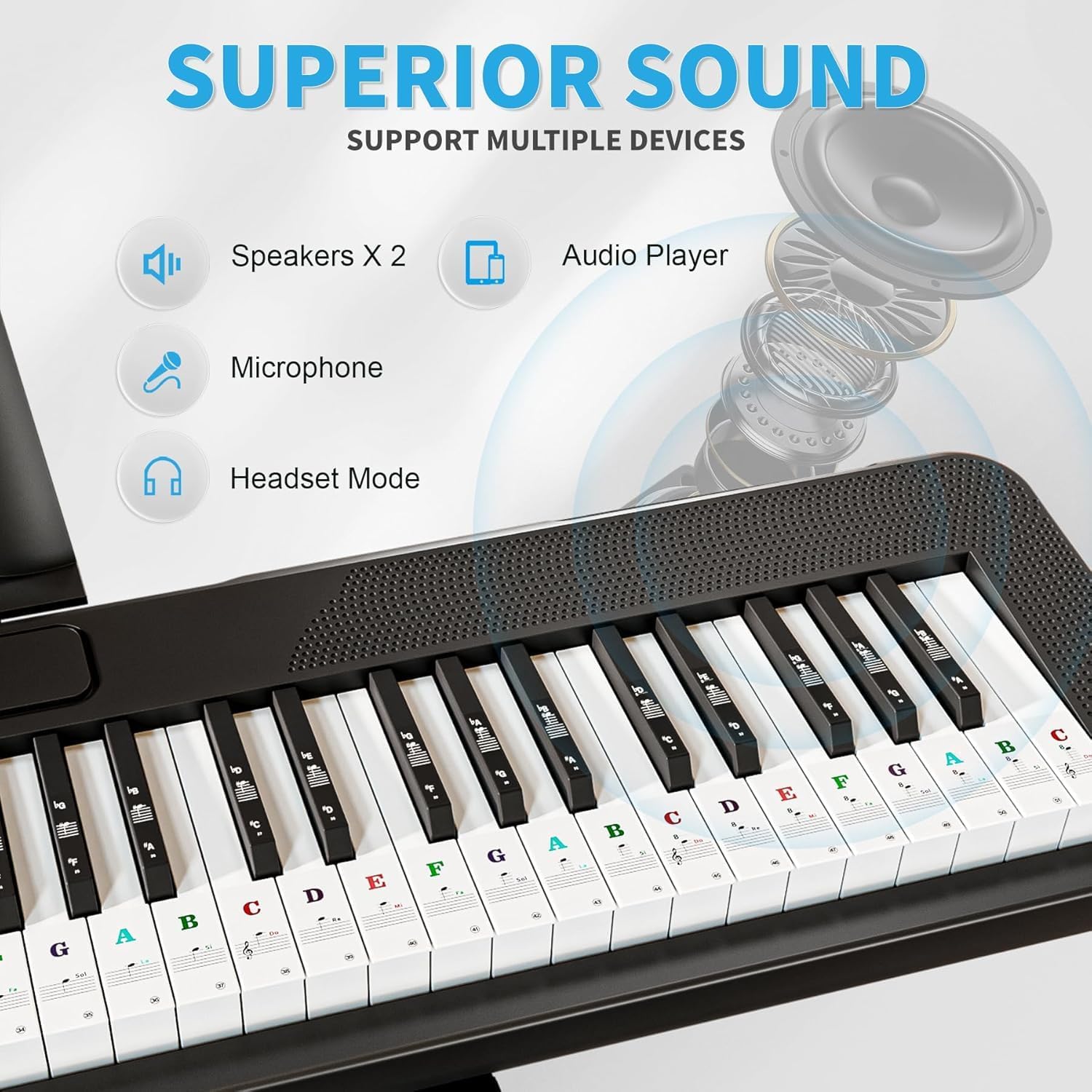 88 Key Digital Piano Keyboard with Semi Weighted Keys, Electronic Piano for Beginners Adults, Music Stand, Power Supply, Sustain Pedal, Stickers, MIDI Bluetooth and Piano Lessons, Black