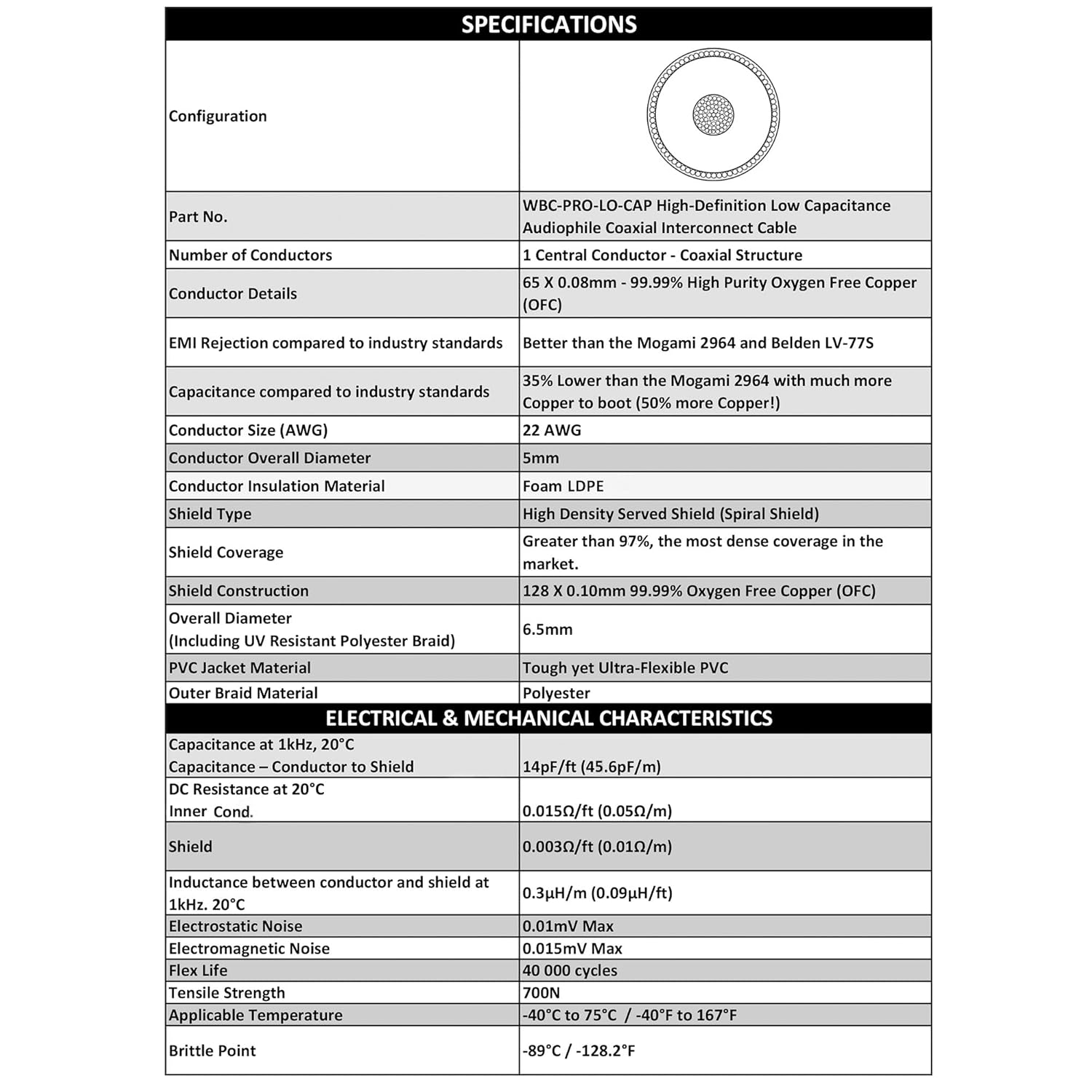 50 Foot RCA to XLR (Male) Cable Pair - WBC-PRO-LOCAP Low-Capacitance (14pF/ft) 22 AWG Ultra-Silent Audiophile & Pro-Grade Audio Interconnect Cable - Amphenol Plugs & Red & Silver Tweed Jackets