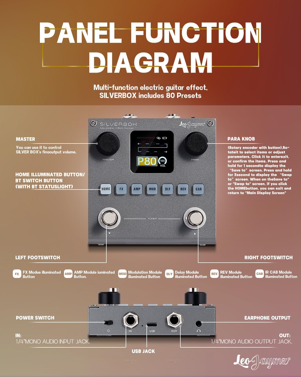 Leo Jaymz Portable Multi-Effects Guitar/Bass Amplifier Modeler Effects Processor with 6 Effects Modules, 80 Editable Presets & Rechargeable Battery