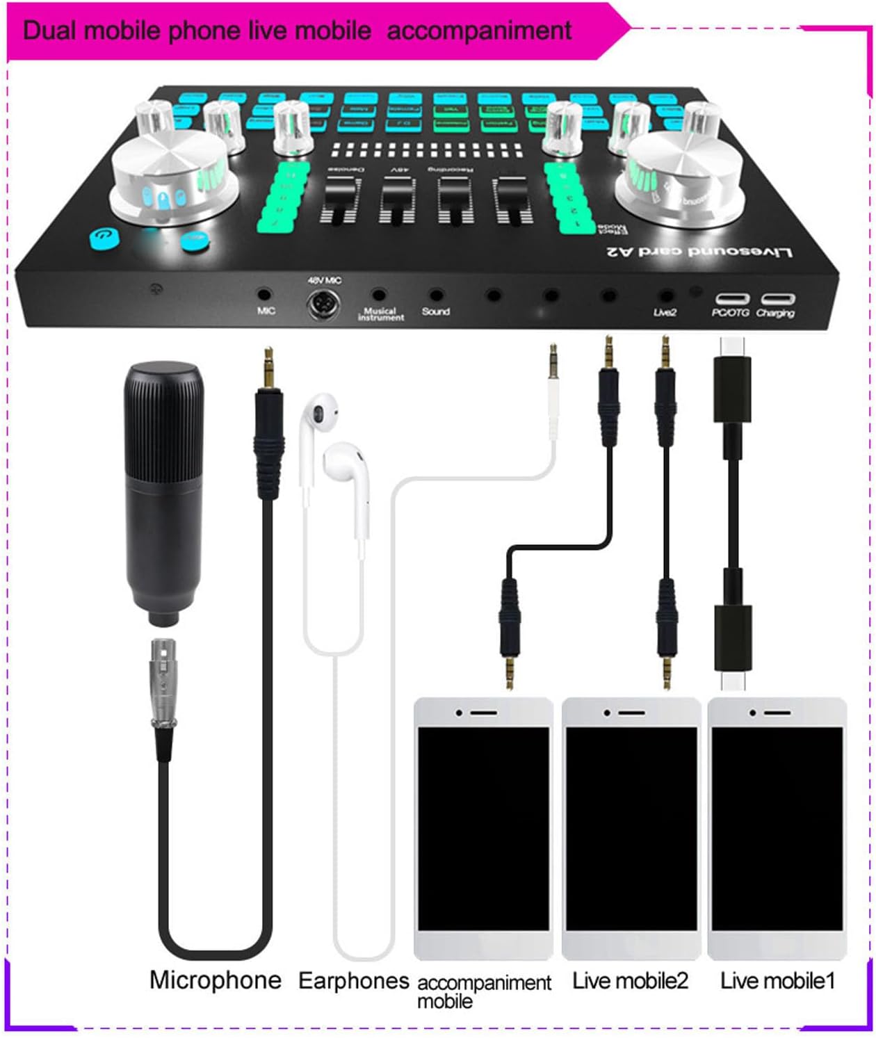 Live Sound Card, Professional Audio Mixer with Sound Effects & Voice Changer, Bluetooth 48V Phantom Power Audio Interface Sound Board for Podcast Recording, Live Streaming, Gaming