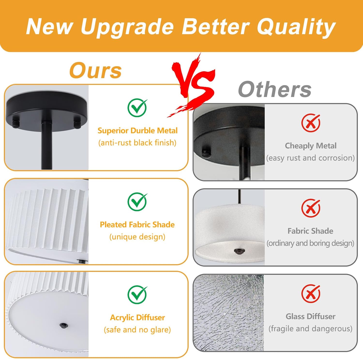 Bargeni 16.5 Inch Semi Flush Mount Ceiling Light,3 Light Modern Black Ceiling Light Fixture with Pleated Fabric Shade,Flush Mount Light Fixture for Bedroom,Living Room,Hallway,Dining Room