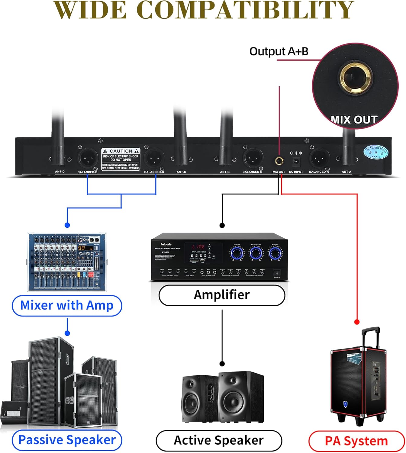 Wireless Microphone System 4 Channel, UHF Metal Cordless Handheld Mics Set - 200 Adjustable Frequencies, Auto Scan & Memory Function, 300ft Range, Ideal for Karaoke Church Wedding（UG-240