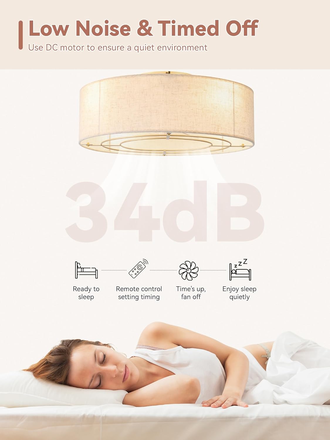 Low Profile Ceiling Fans with Lights, 20