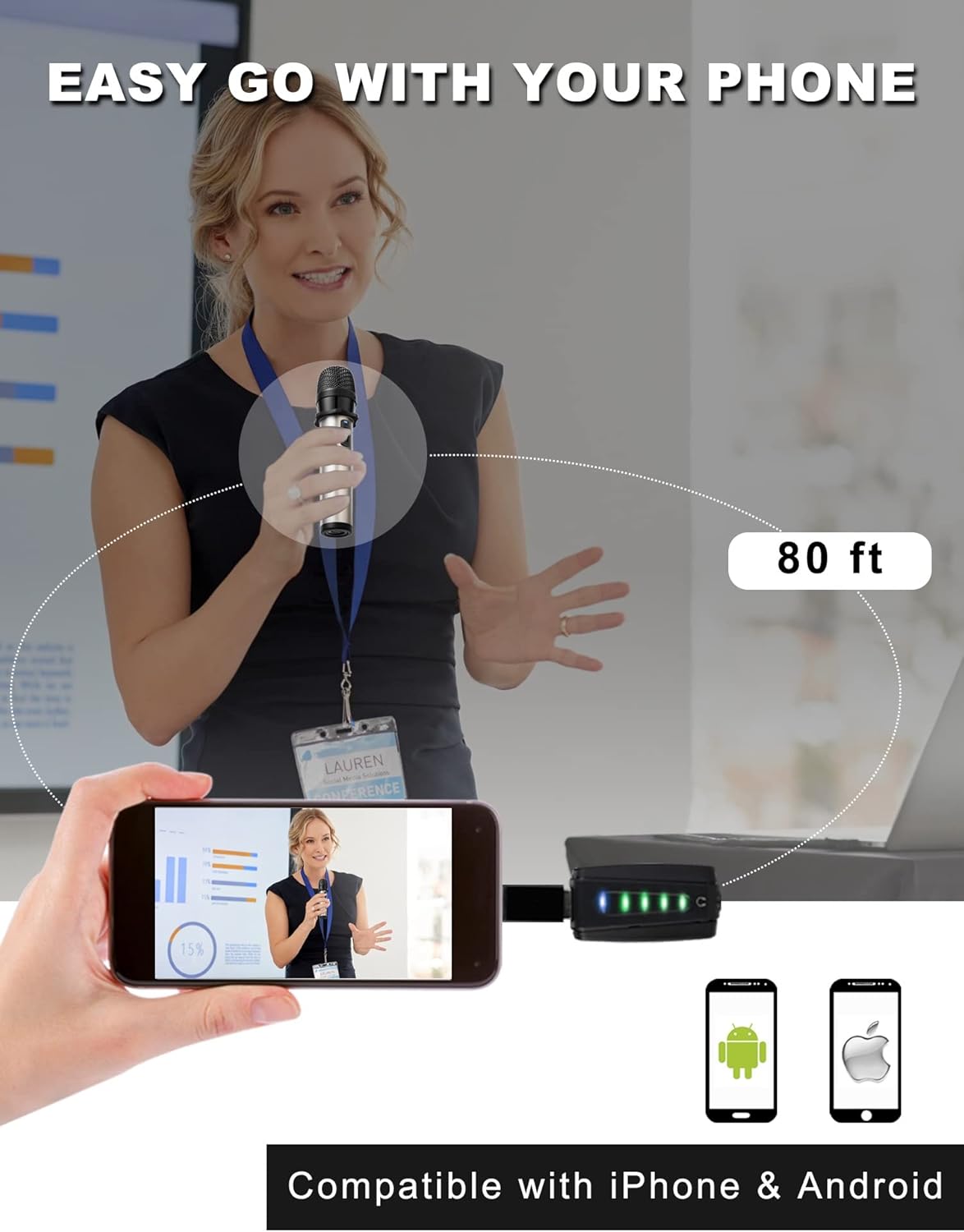 Alvoxcon USB Wireless Microphone, UHF Condenser mic for Android, PC Computer, Laptop, PA, Podcasting, Vlogging, YouTube, Vocal Recording, Gaming, Singing Practice (System with USB Receiver)