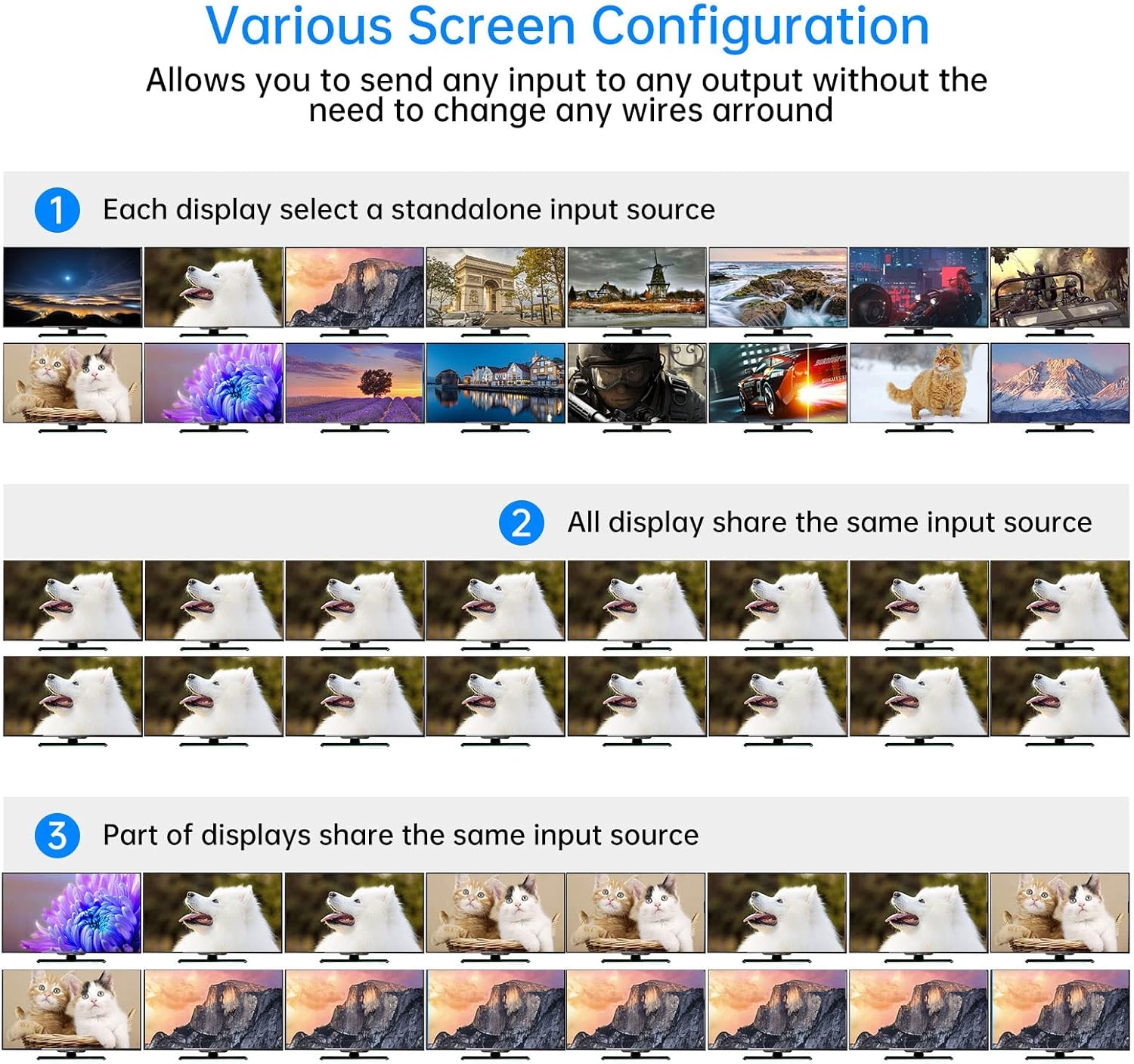 4K 16x16 HDMI Matrix 16 in 16 Out【Web Control】, 4K@30Hz HDMI Switcher Splitter Support Rack-Mount, EDID, HDCP, IR Remote Control, RS232, LAN Port, GUI