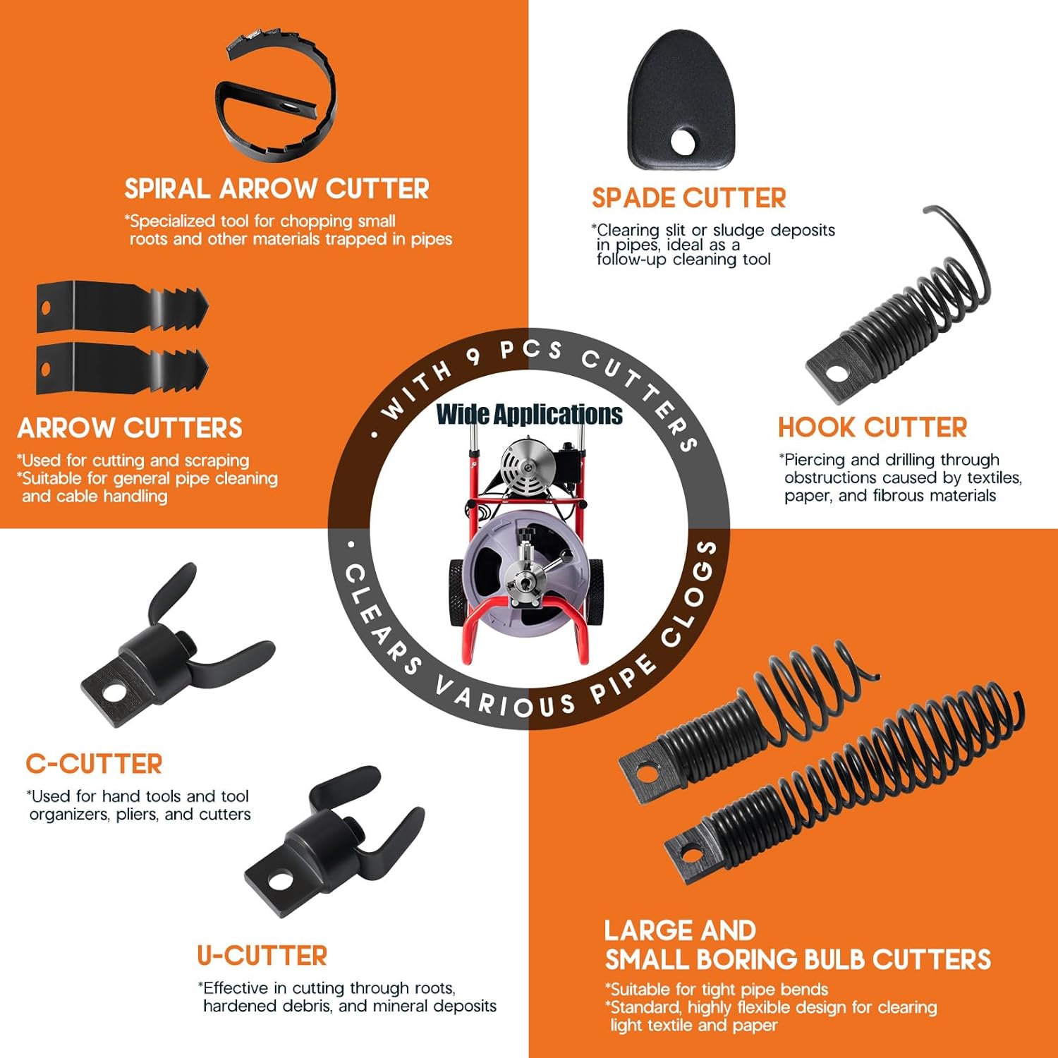 Albott 75 FT x 3/8 inch Electric Drain Cleaner Machine with Auto-Feed & 9 Cutters, Sewer Snake Auger for 1–4 Inch Pipes, Foot Switch & Wheels, Ideal for Home & Commercial Use, Grey/Red