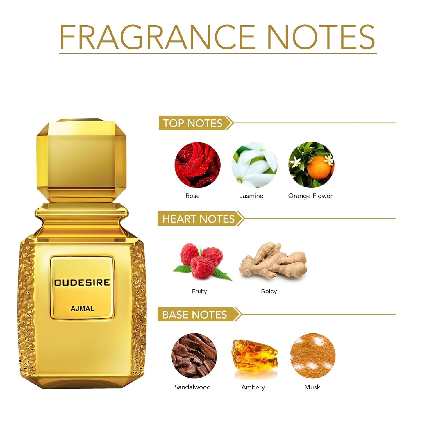 Ajmal Oudesir Eau De Parfum 3.4 Ounce / 100 ML For Men & Women - Long Lasting Ambery Woody Musky - Made in Dubai