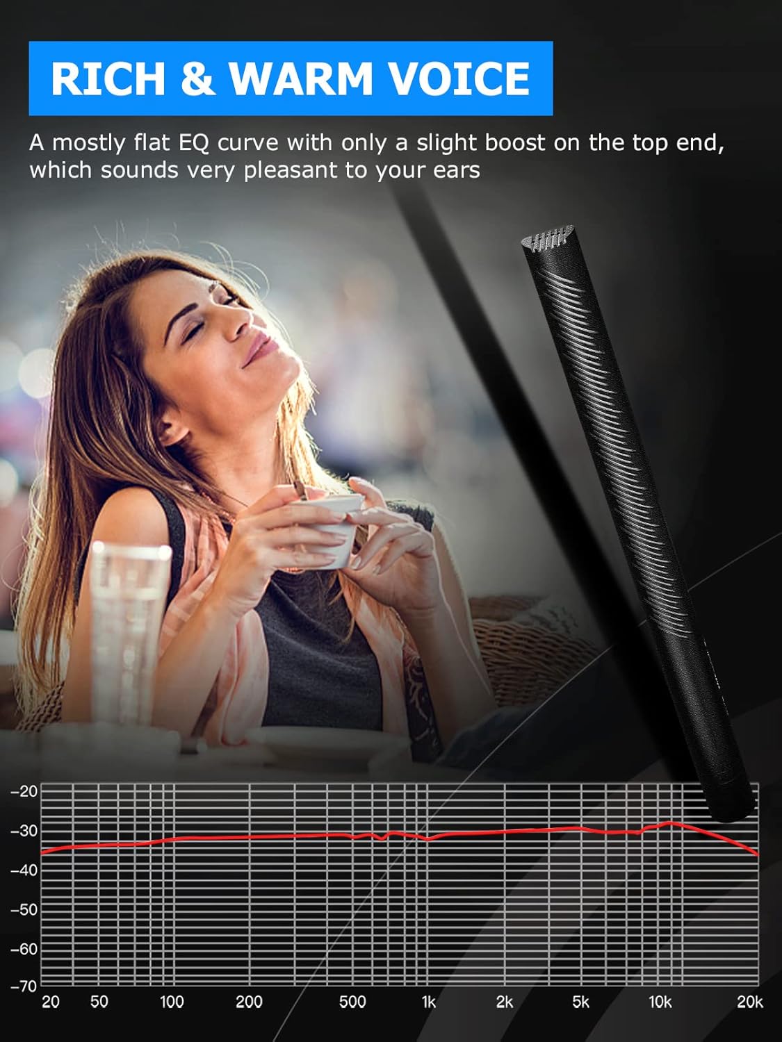 SYNCO D2 XLR Shotgun Microphone, Hypercardioid Condenser Mic for Camcorder, DSLR, Audio & Video Recording, Professional Directional Mic with XLR Output