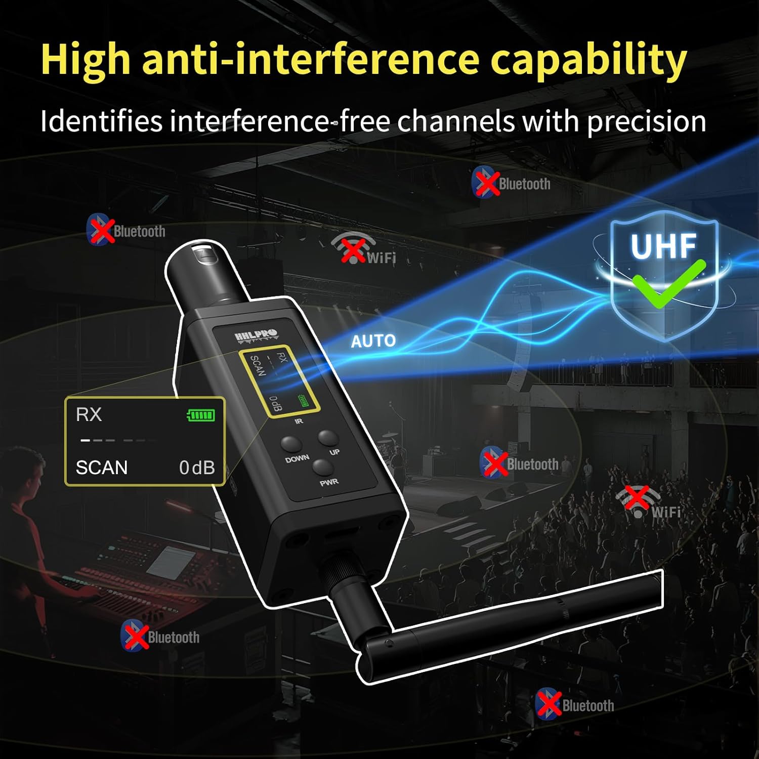 UHF Wireless XLR Transmitter and Receiver with Antenna, 200ft Range, Wireless Microphone Adapter for Dynamic & Condenser Mic, Auto Channel Scanning, Compatible with Audio Mixer, PA System, F20P