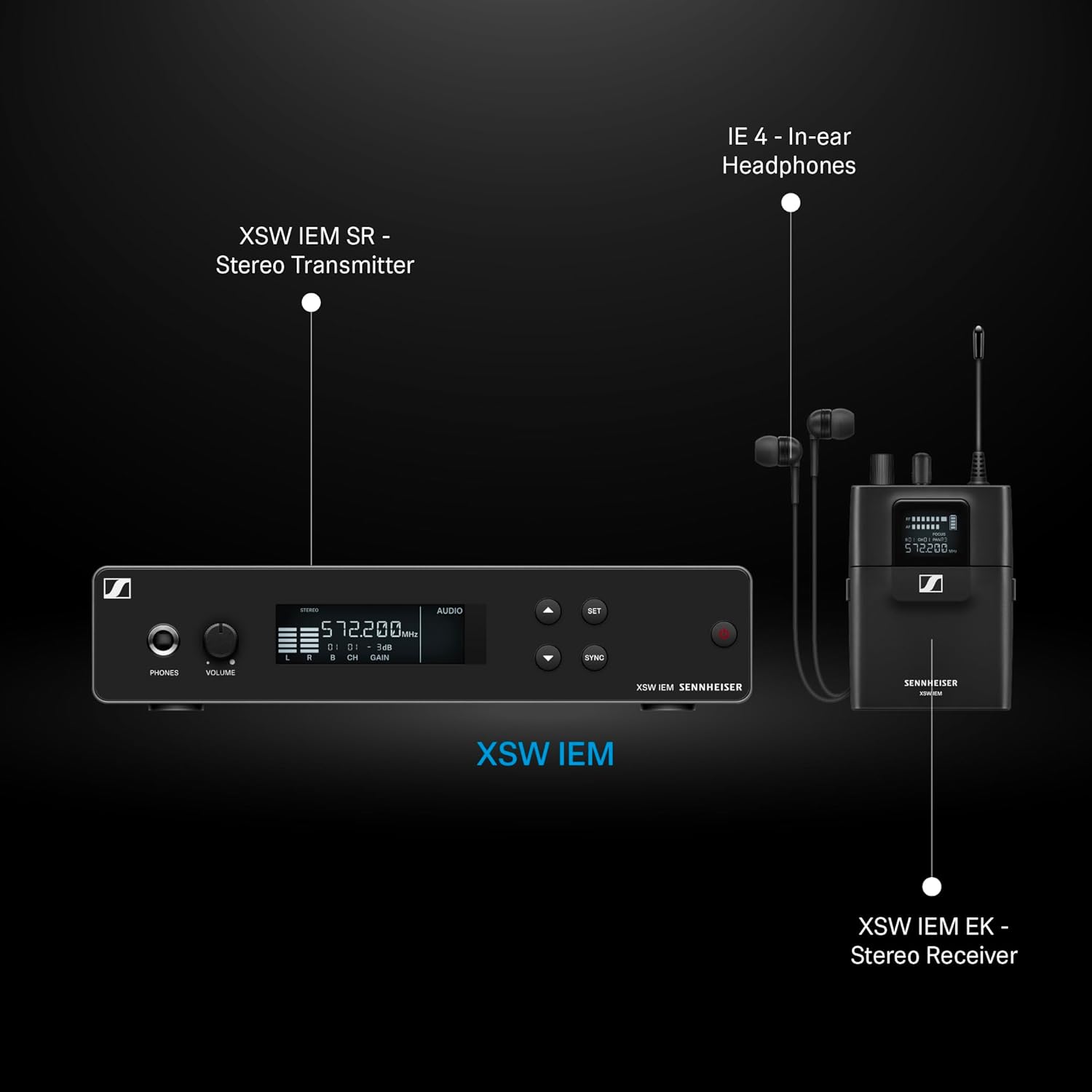 Sennheiser XSW IEM Wireless In-ear Monitoring System - B Band
