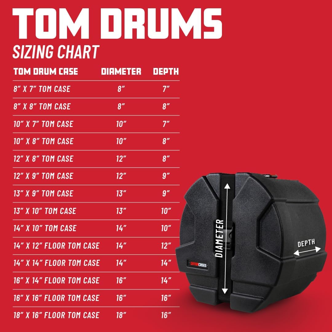 Gator Cases Gator Grooves Roto-Molded Tom Case with Padding; 12