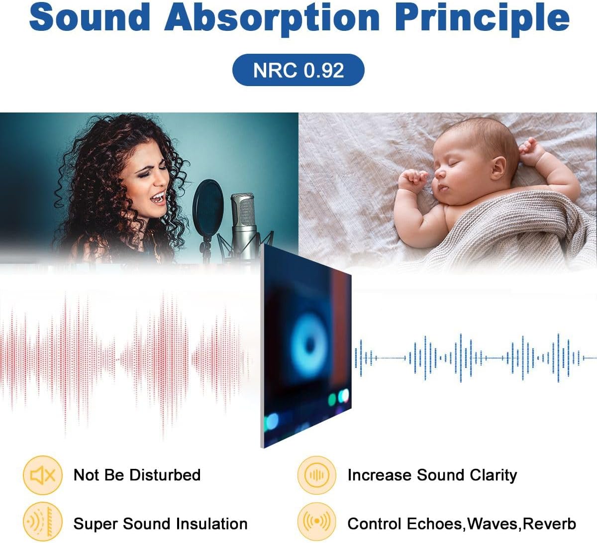 6 Pack Art Acoustic Panels Radio broadcasting station professional equipment Sound Absorbing Panel 48