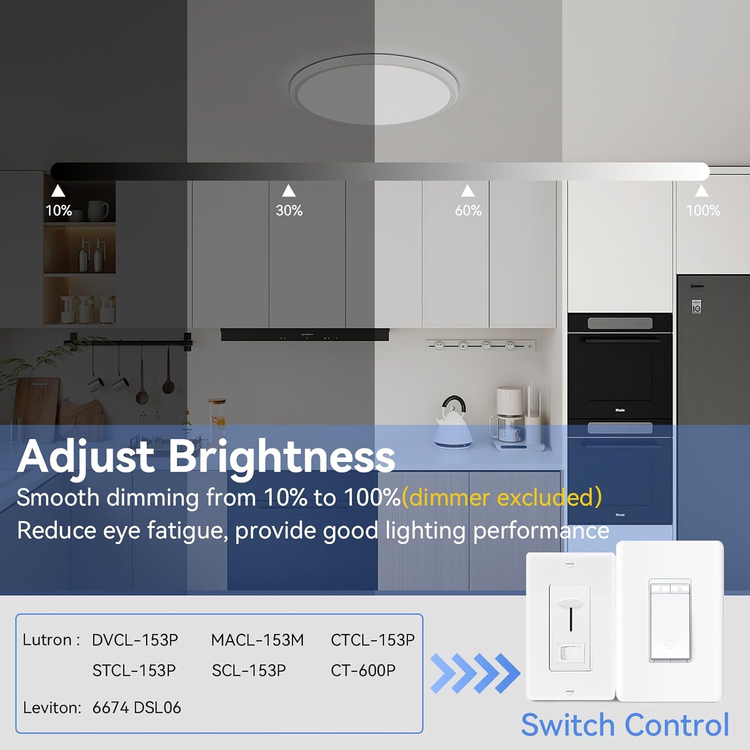 12 Pack 12 Inch Dimmable LED Flush Mount Ceiling Light Fixture 28W 3200LM 5 Color Temperature in One Super Slim Round Ceiling Lamp Low Profile Ceiling Lights for Living Bedroom Kitchen Laundry White