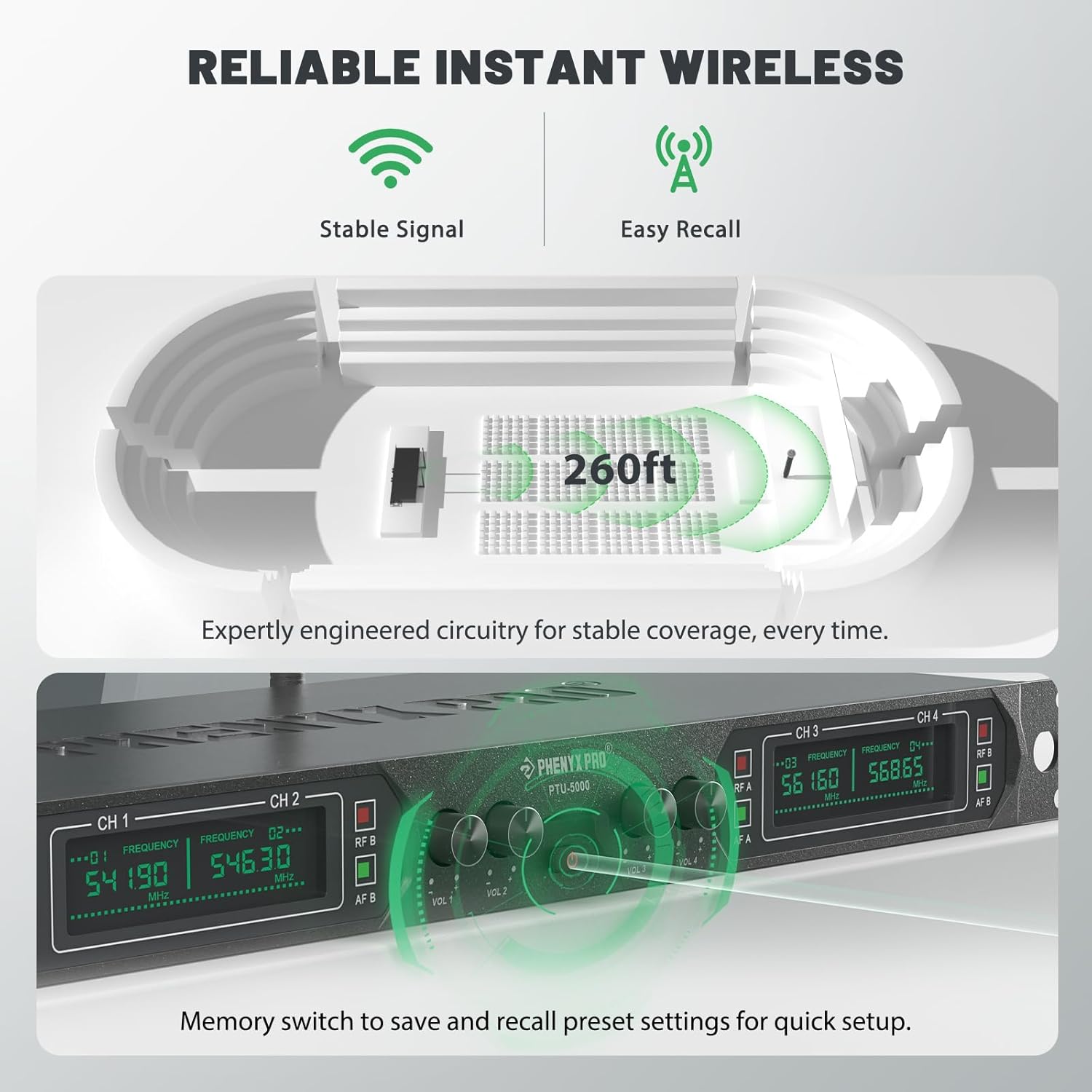 Phenyx Pro Wireless Microphone System, 4-Channel UHF Wireless Mic Set with Handheld/Bodypack/Headset/Lapel Mics, Fixed Frequency Metal Cordless Microphone for Church,Singing,DJ(PTU-5000-2H2B)