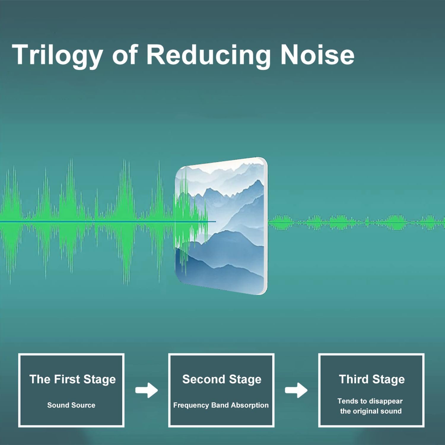 Art Acoustic Panels Self Adhesive The Alps 9 Packs Decorative Soundproof Wall Panels Large Sound Absorbing Panels for Home Office 60