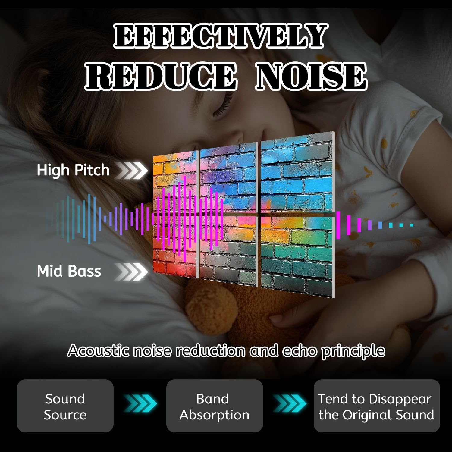 6 Pack Art Acoustic Panels graffiti wall brick wall pictures royalty photos Sound Absorbing Panel 48