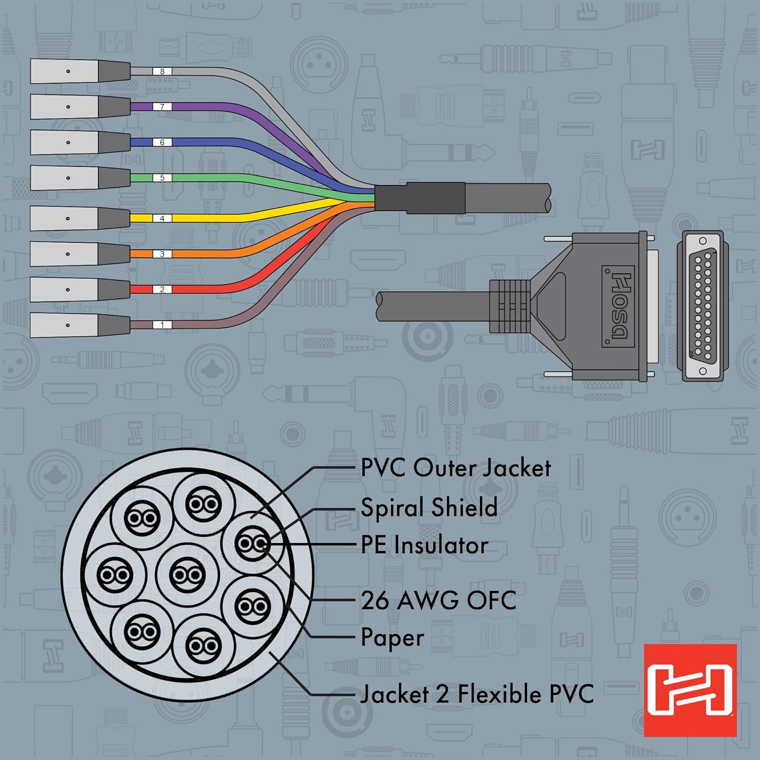 Hosa DTM-803 DB25 to XLR3M Balanced Snake, 9.8 Feet