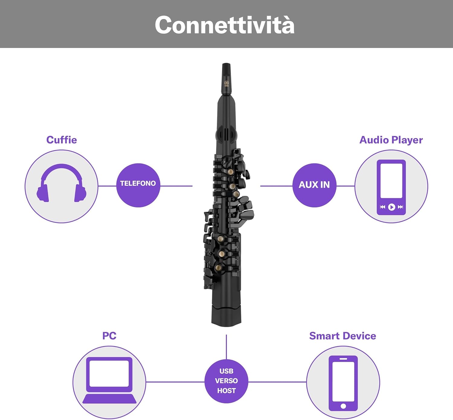 Yamaha YDS-120 Digital Saxophone