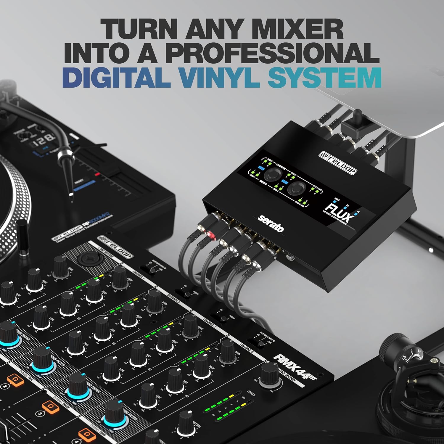 Reloop FLUX 6x6 IN/OUT USB-C DVS Interface for Serato DJ Pro