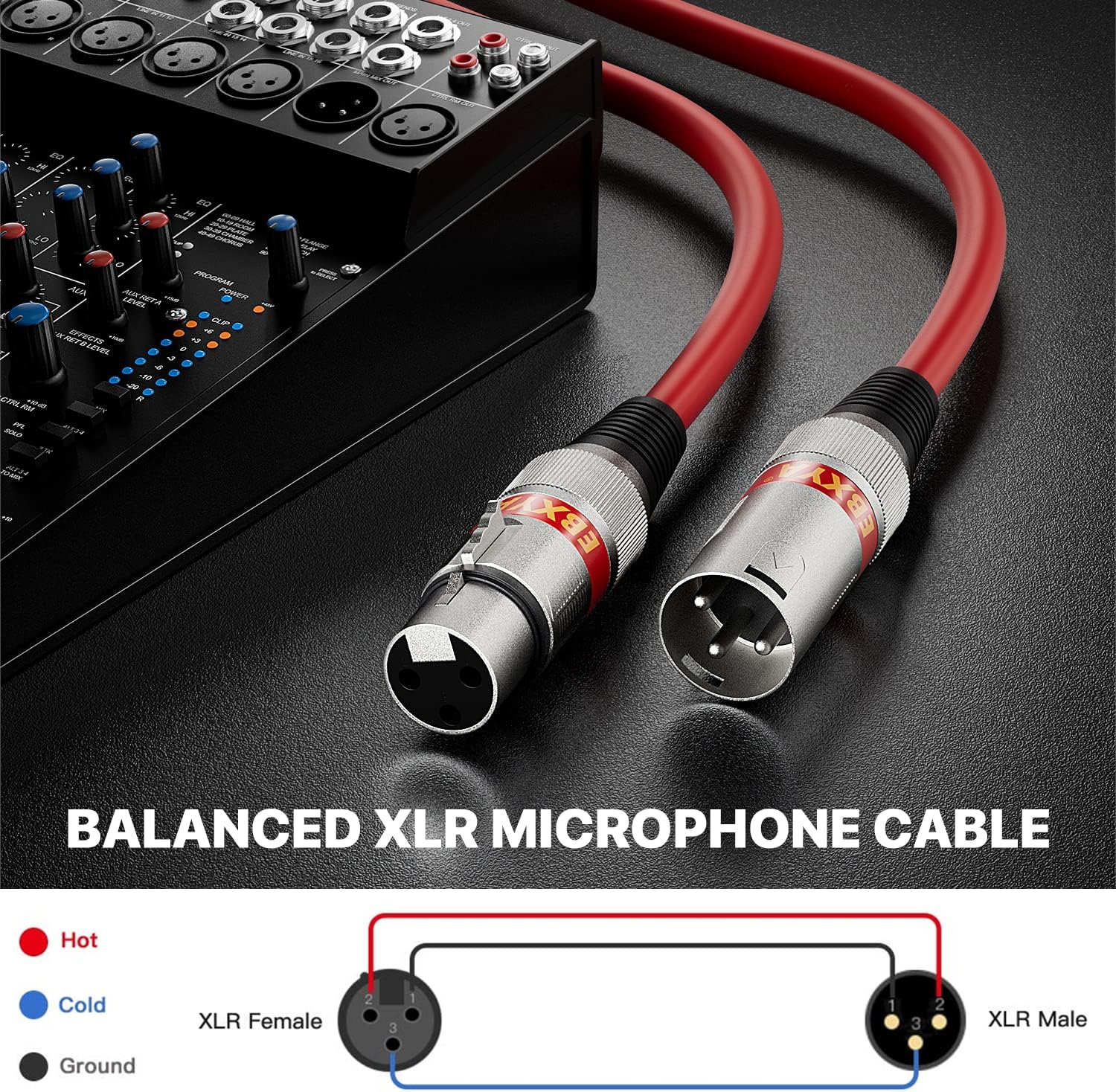 EBXYA XLR Cable, 3 Pin Balanced Microphone Patch Cable Cord